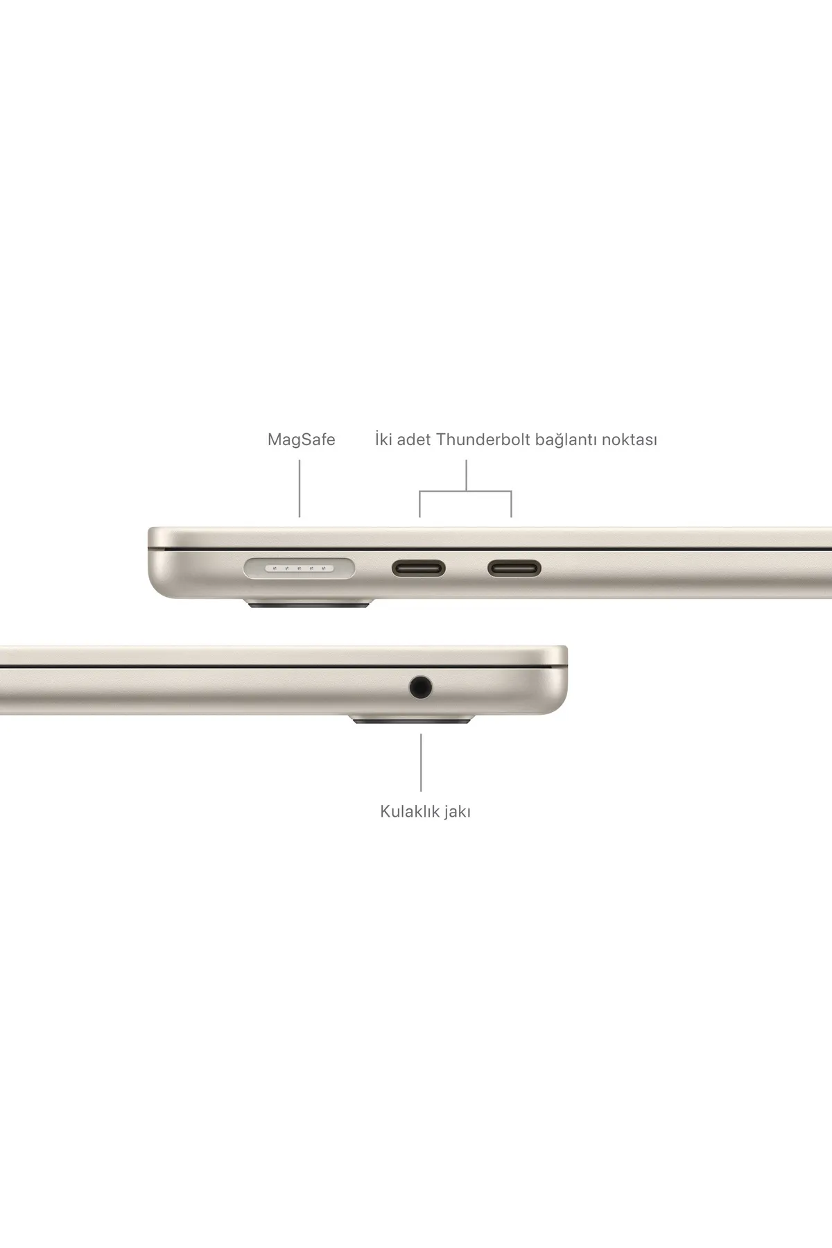 Apple 13-inch MacBook Air: Apple M3 chip with 8-core CPU and 10-core GPU, 16GB, 512GB SSD - Yıldız Işığı