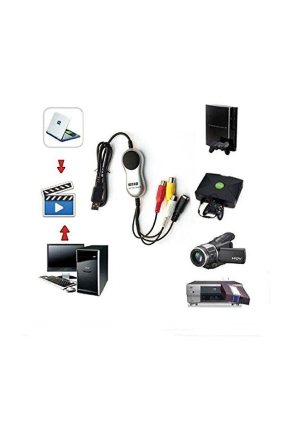 Ezcap 170 Usb 2.0 Ps3 Xbox Usb Video Capture Cihazı