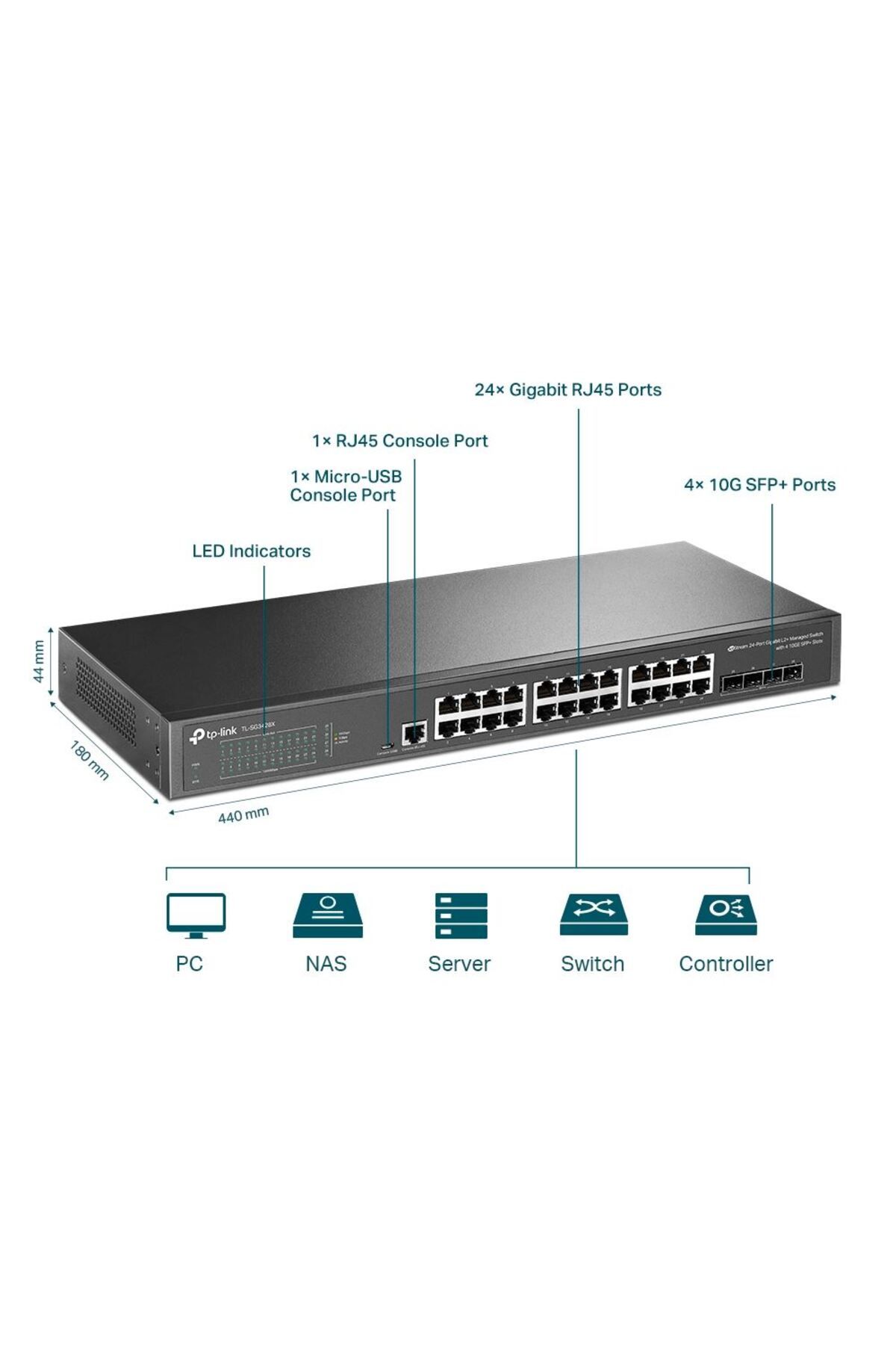 Omada 24-Port Gigabit L2+ Manage TdrTR