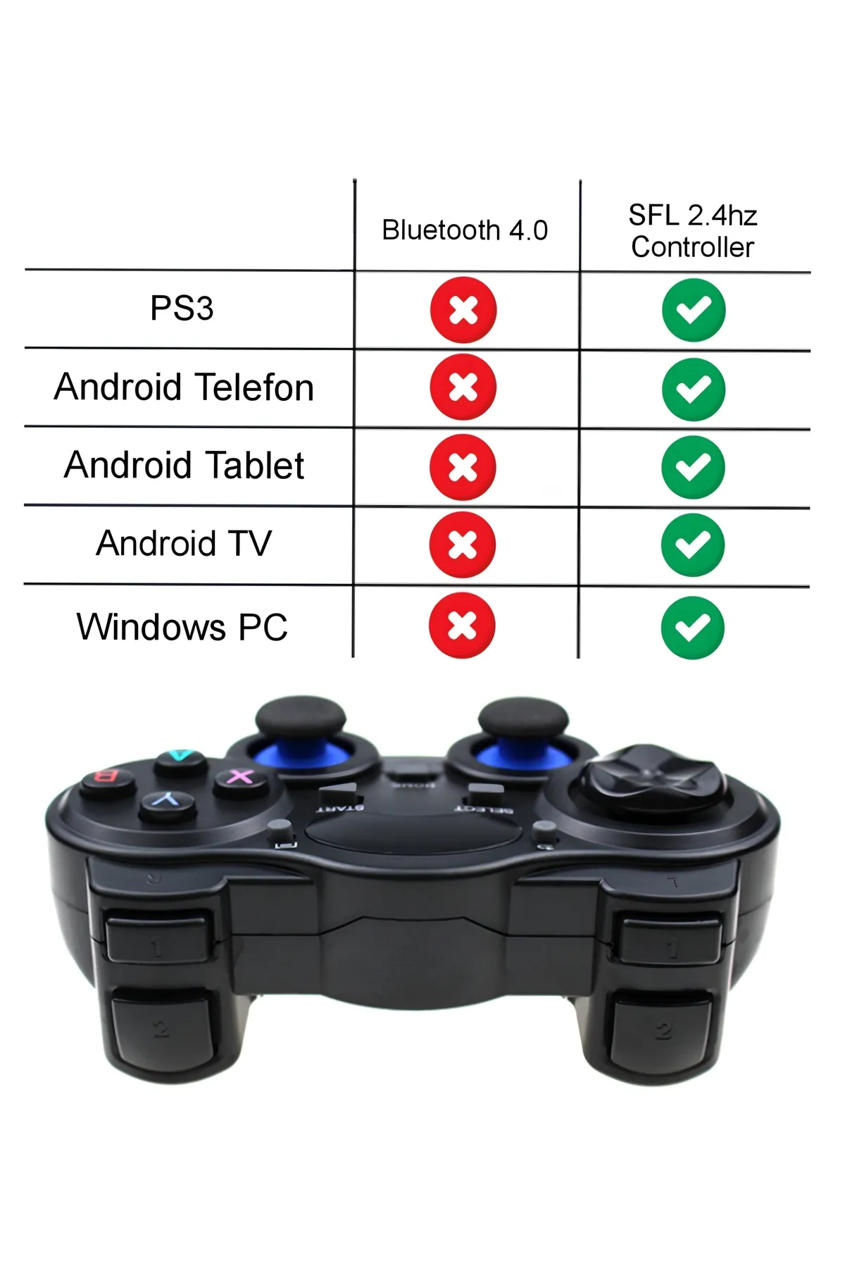 SFL Product 2.4g Wireless Gamepad Kablosuz Oyun Kolu Otg Pc Ps3 Kol Tv Box Android Tv Telefon/tablet Uyumlu