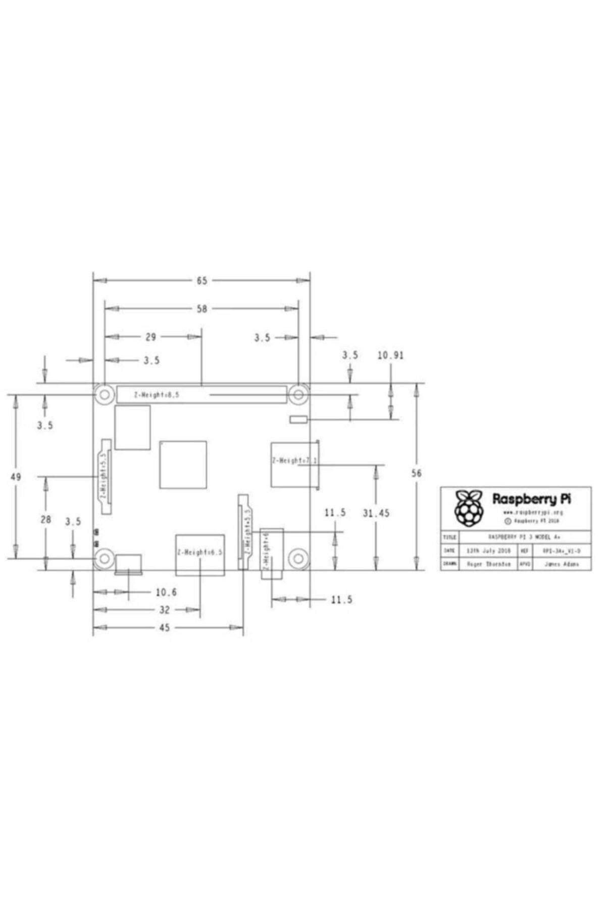 Raspberry Pi 3 Model A+