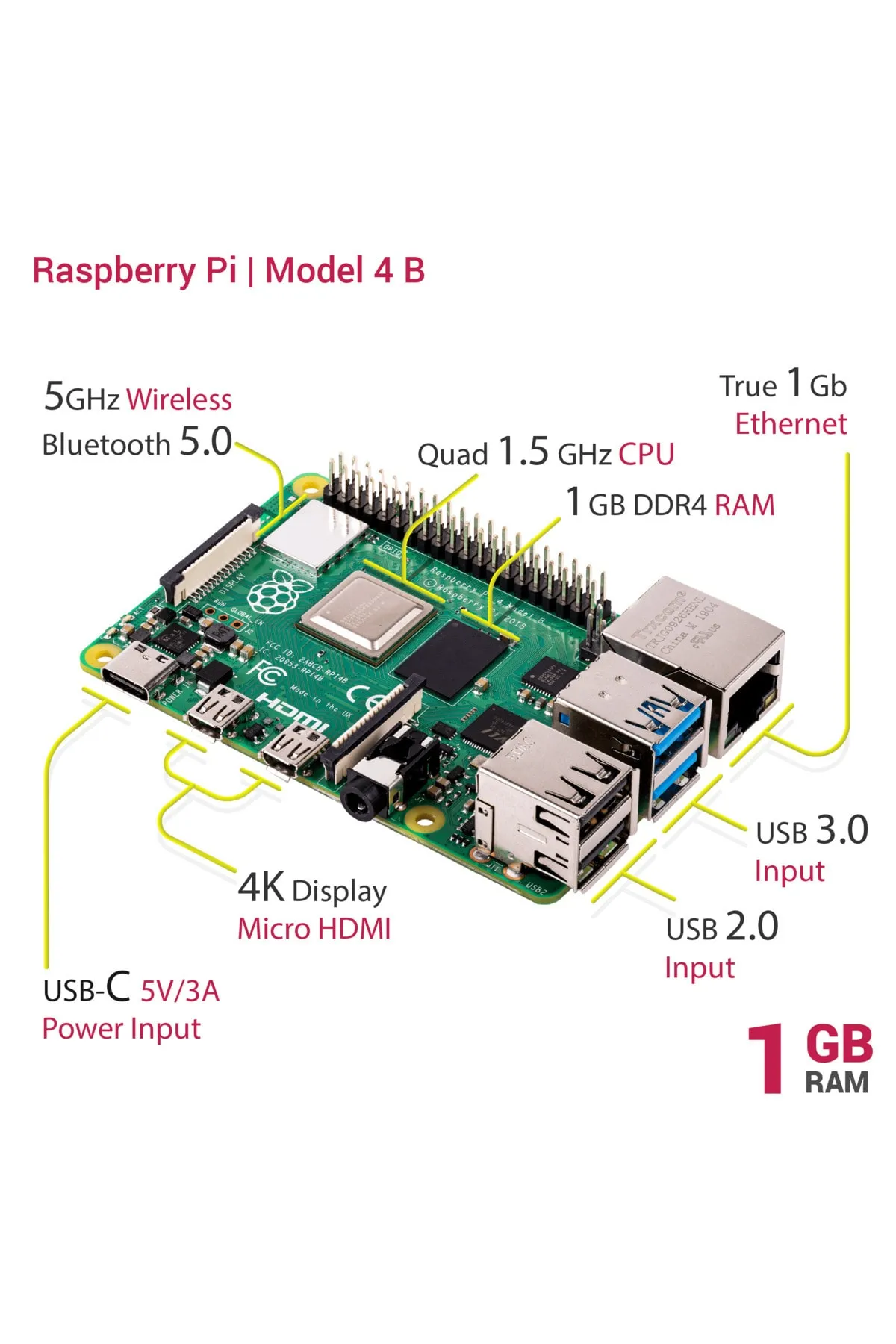 Raspberry Pi 4 Model B - 1 Gb