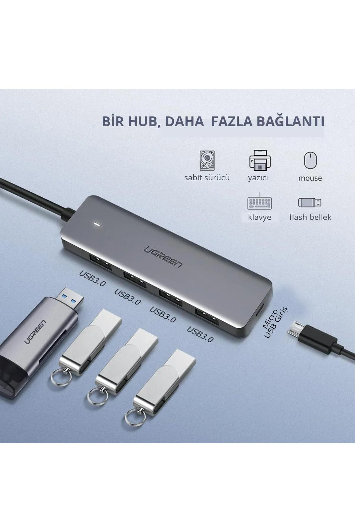 Ugreen 4 Portlu Usb 3.0 Hub Usb Çoklayıcı Adaptör