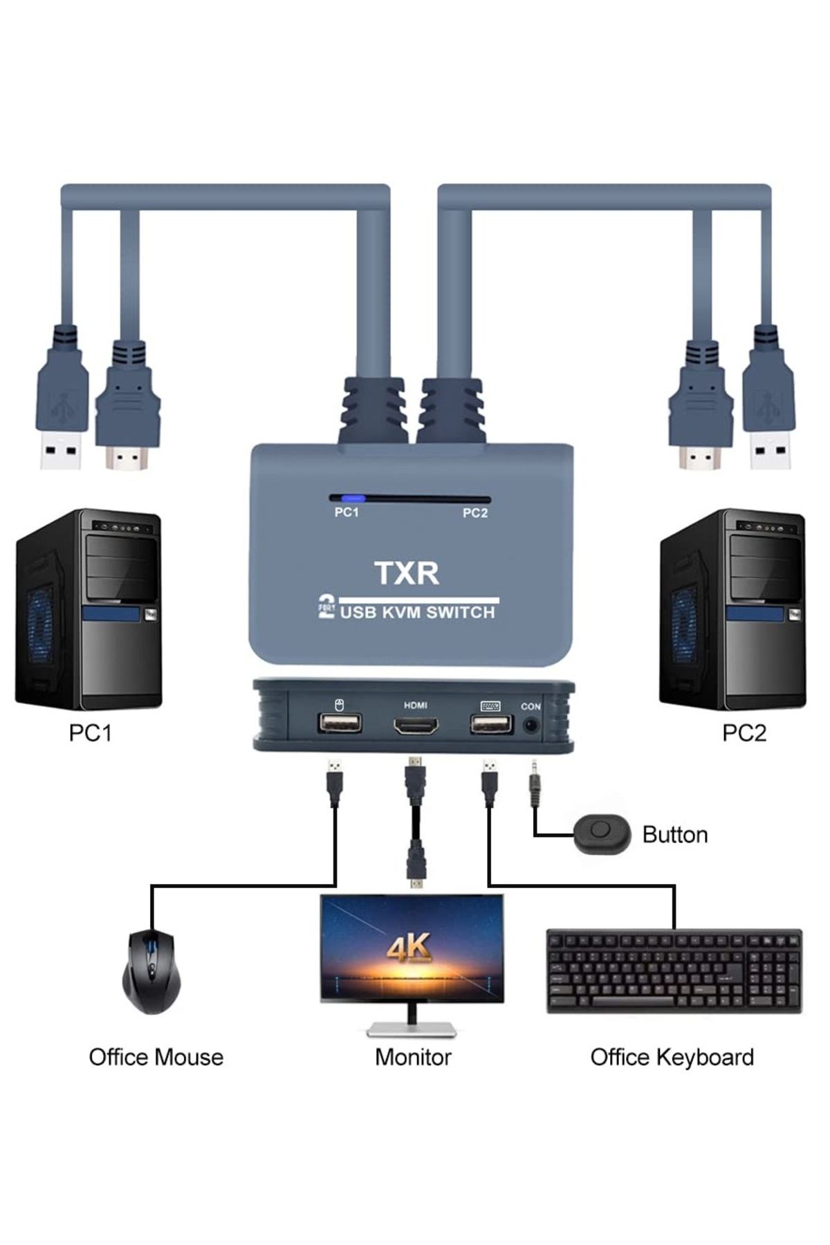 Genel Markalar 4732 Hdmi Kvm Switch 2 Port Usb 2 PC Tek Kasa Klavye Mouse Kontrol Çoklayıcı