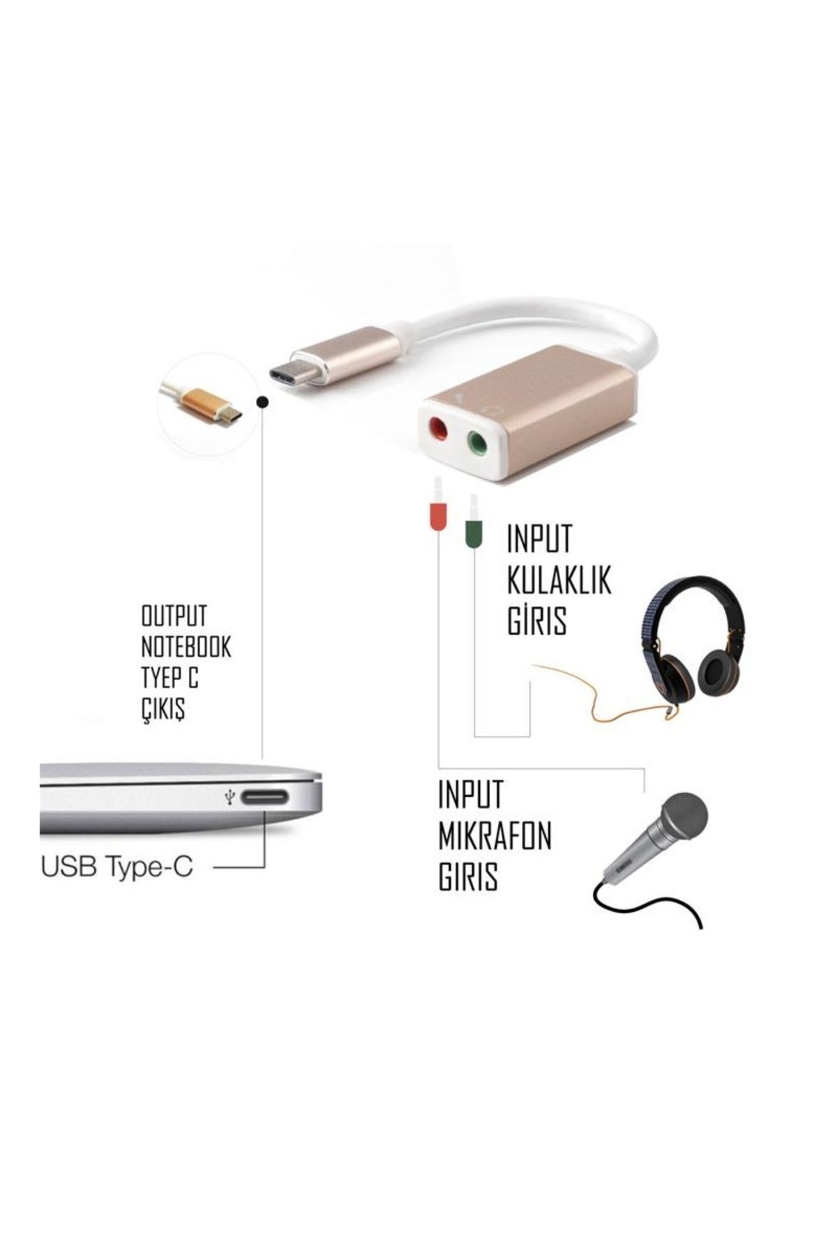 Temiz Pazar 5.1 Kanal USB Type-C Ses Kartı