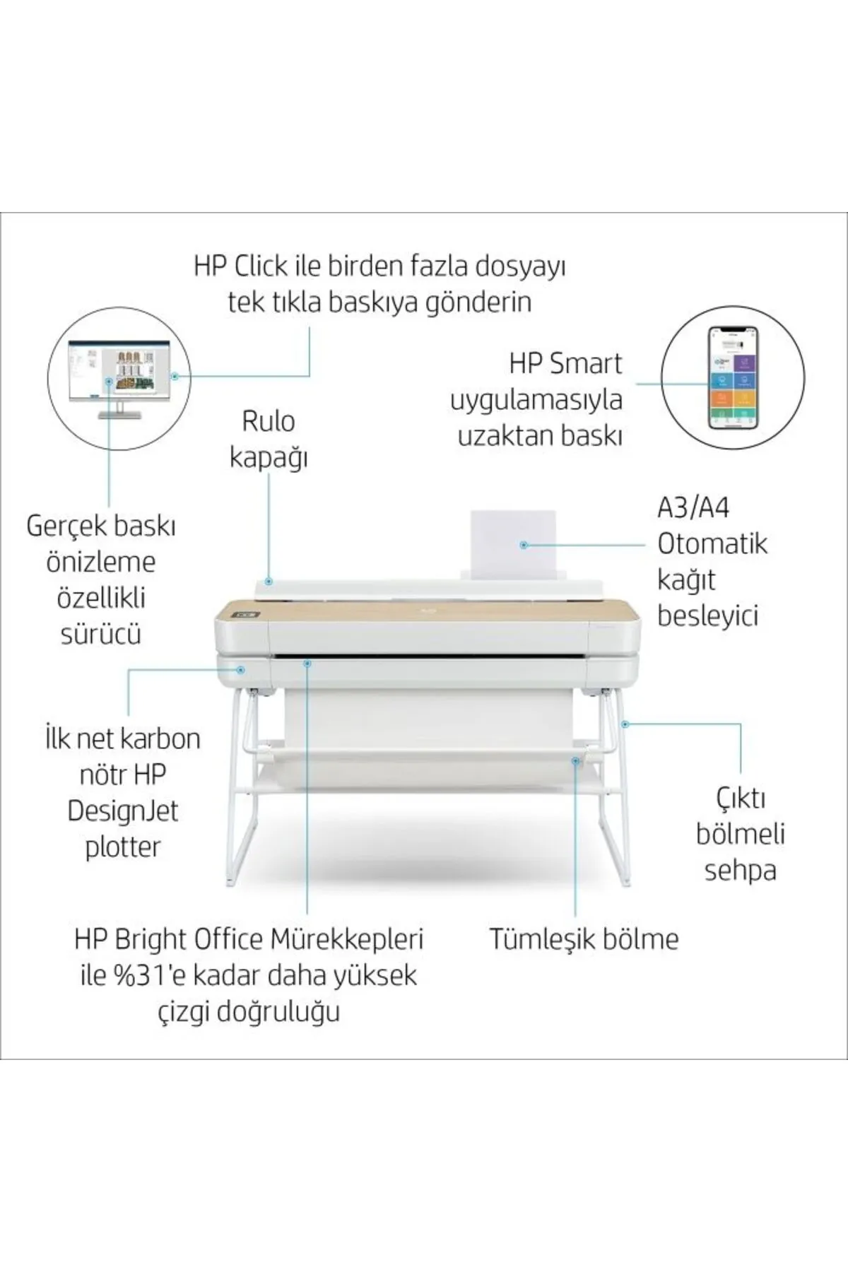 HP 5hb14a Designjet Studio Wood 36 Inc / A0 Yazıcı