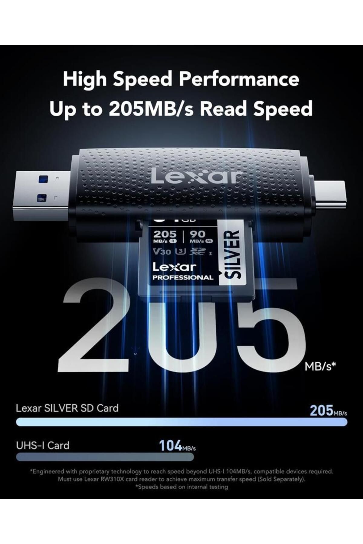 Lexar 64GB Silver Plus SD UhsI V30 U3 205MB/S Hafıza Kartı