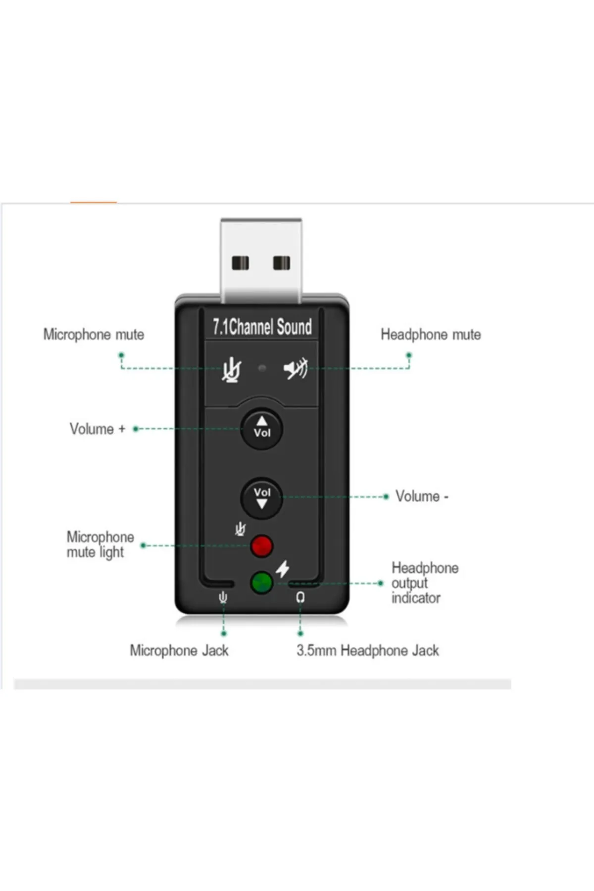 Genel Markalar 7.1 Usb Ses Kartı