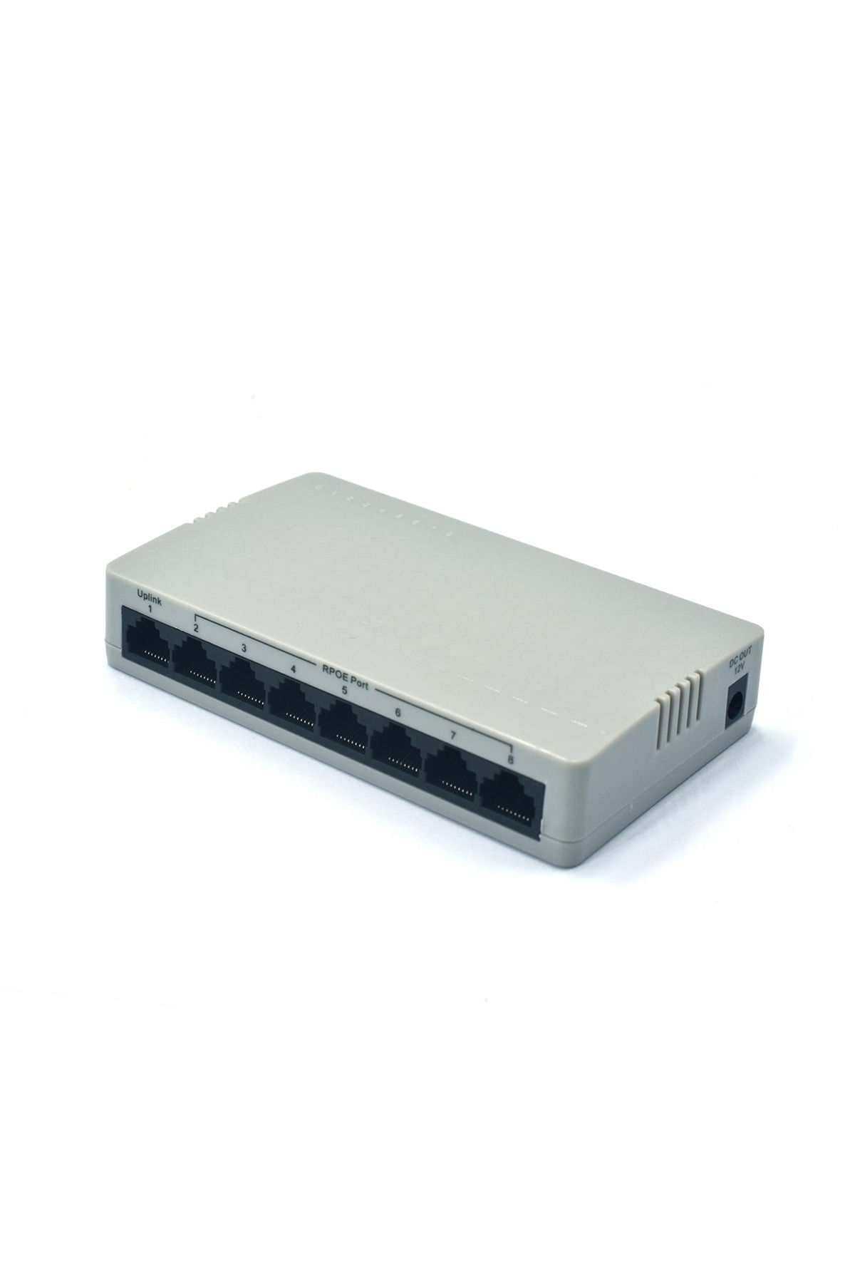 SECURITECH 8 PORT 100M 15-56V REVERSE POE SWITCH SYFP-08P