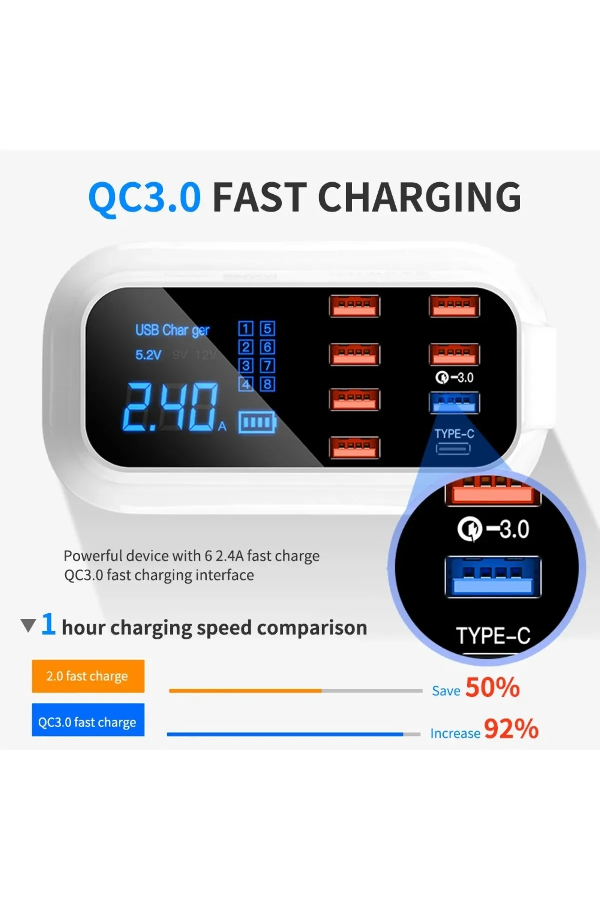 Yellowtech 8 Port Usb Hub Hızlı Şarj 3.0 1 Type-c Led Ekran Usb Şarj Istasyonu Voltaj Göstergeli Çoklu Priz