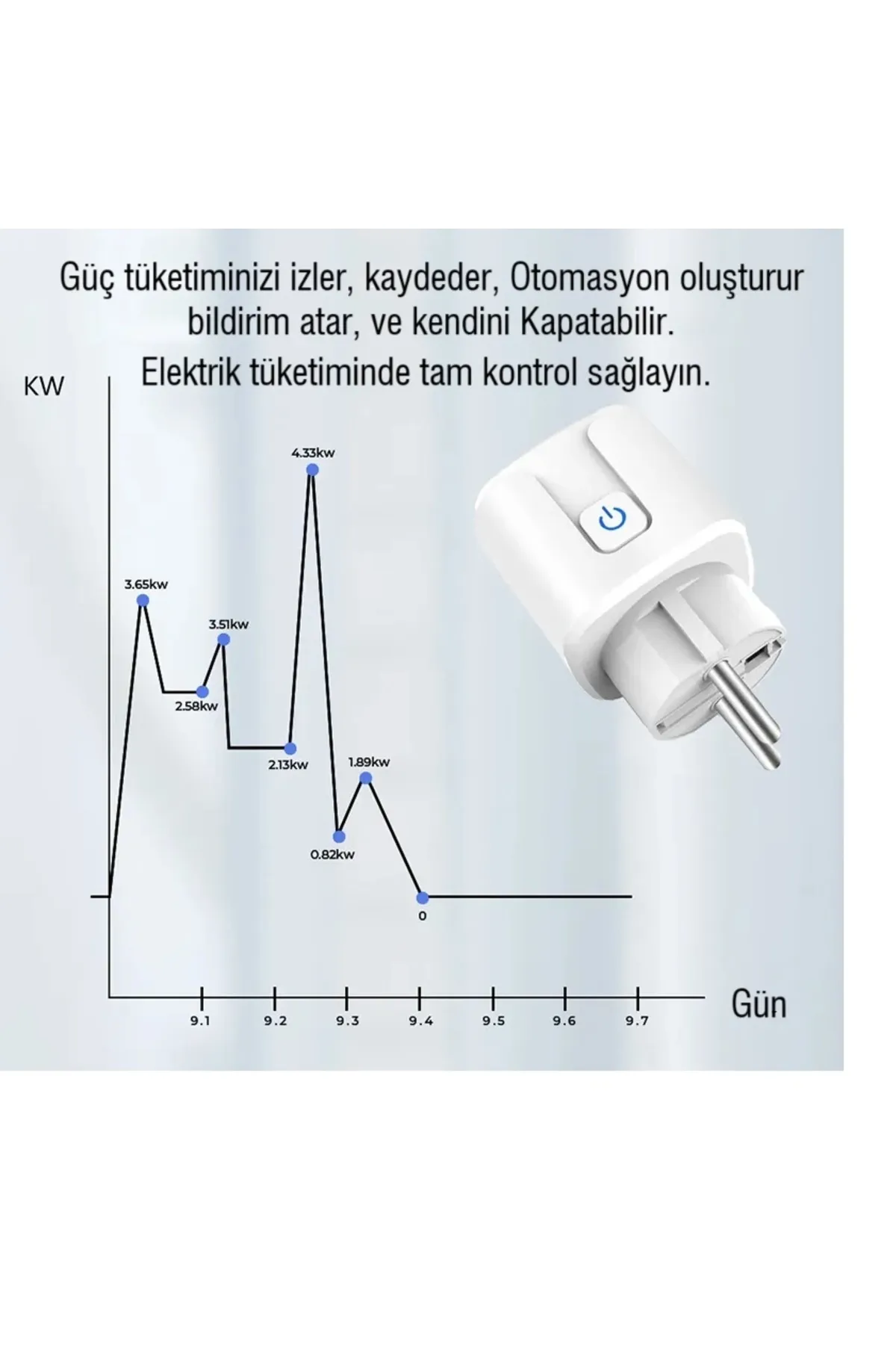 TUYA Akıllı Priz 20 Amper Tüketim Izleme Zamanlama Fonksiyonu Ses Kontrolü Alexa Google