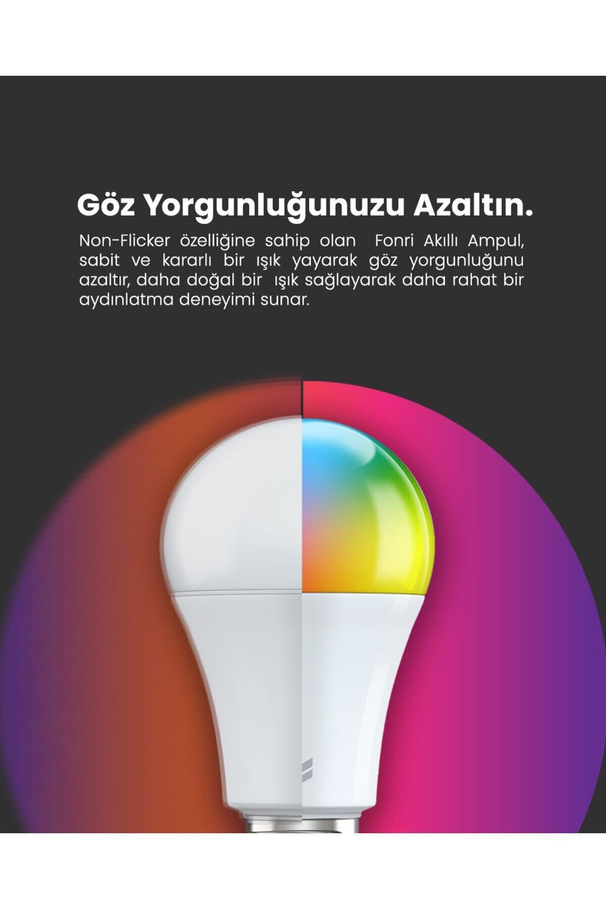 Fonri Akıllı Priz Ve Led Ampul 2'li Set, Wi-fi Ile Uzaktan Kontrol, Anlık Enerji Tüketim Takibi