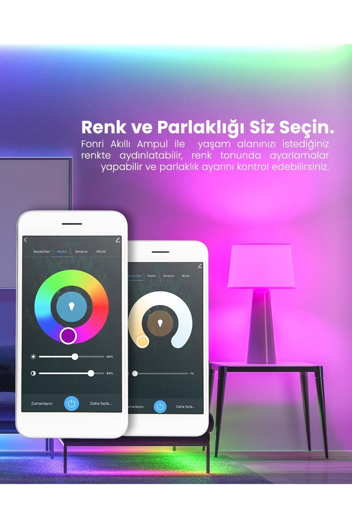 Fonri Akıllı Priz Ve Led Ampul 2'li Set, Wi-fi Ile Uzaktan Kontrol, Anlık Enerji Tüketim Takibi