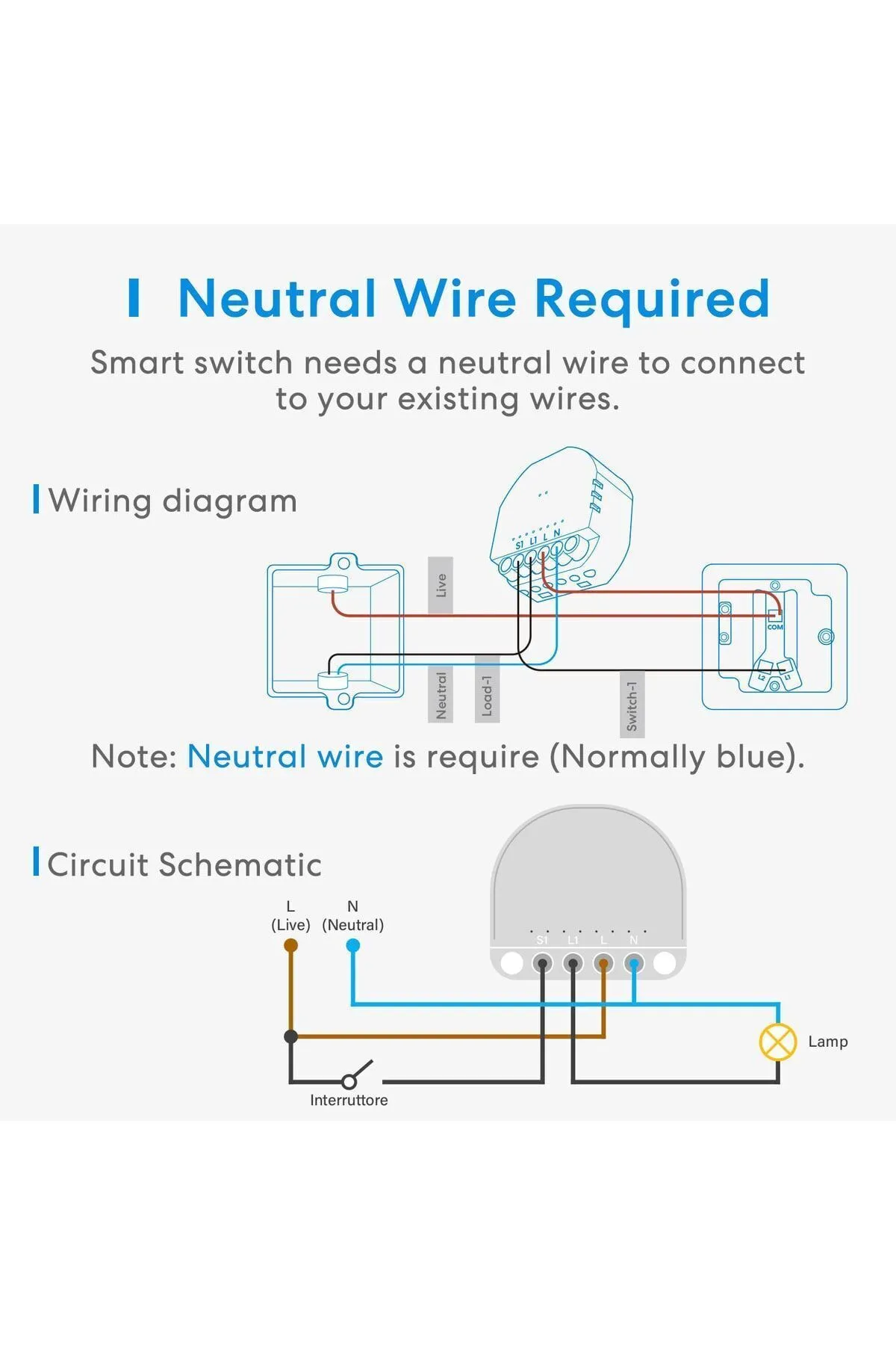 Meross Akıllı Wi-fi Duvar Içi Anahtar Mss810