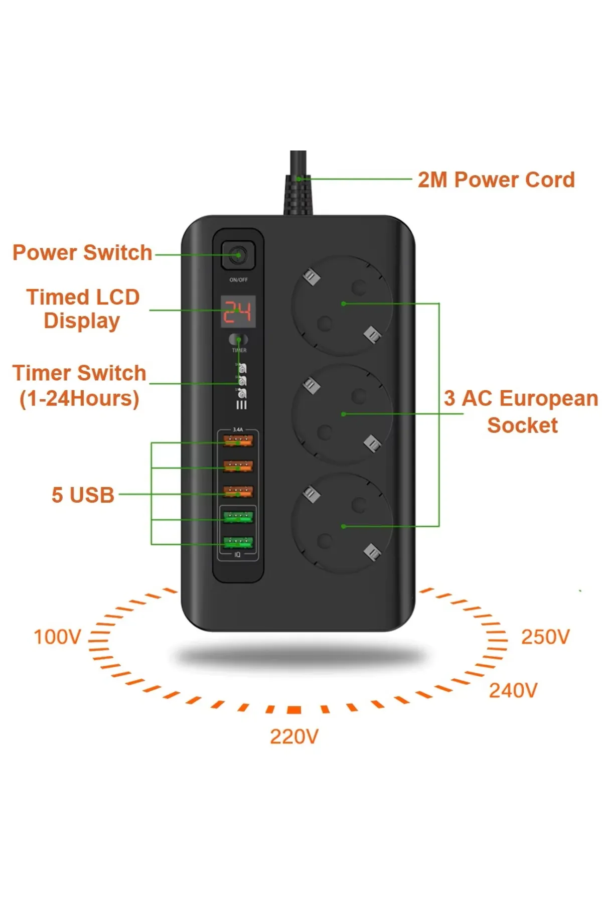 Zoli Akım Korumalı 3'lü Priz,Zaman Ayarlı Ve 5 Usb'li 2 metre Uzatma Kablolu