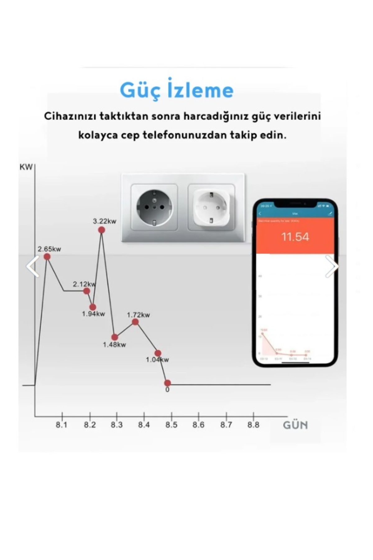 wellbox Akım Korumalı Priz Wi-fi Tuya Destekli Akıllı Priz Telefon Kontrollü Akıllı Priz