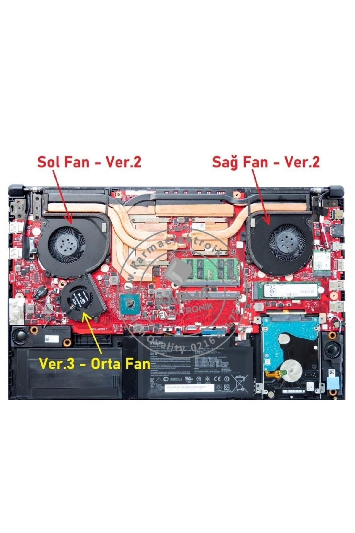 Afila Asus GL703GM-71200T Notebook VGA-GPU Fanı Sol V2