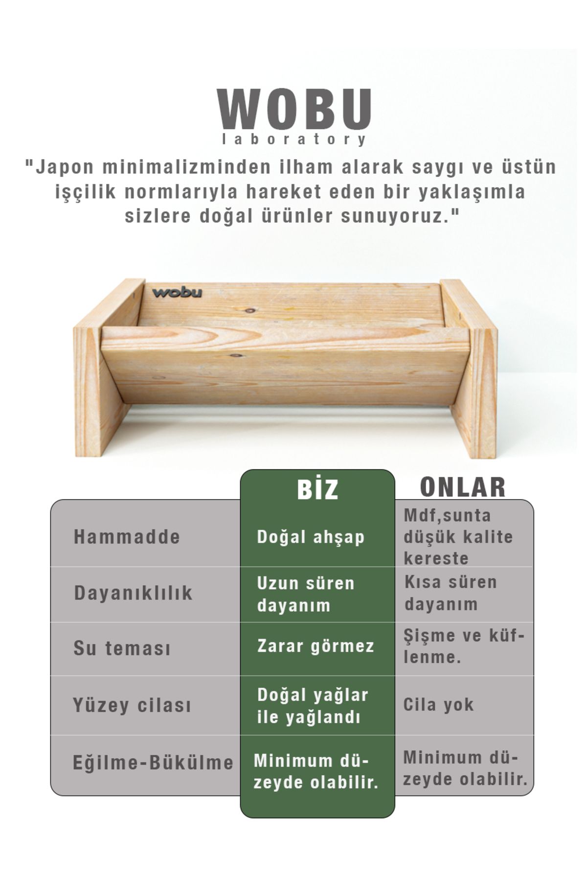 Wobu Bilgisayar Standı Monitör Pc Laptop Yükseltici Doğal Ahşap