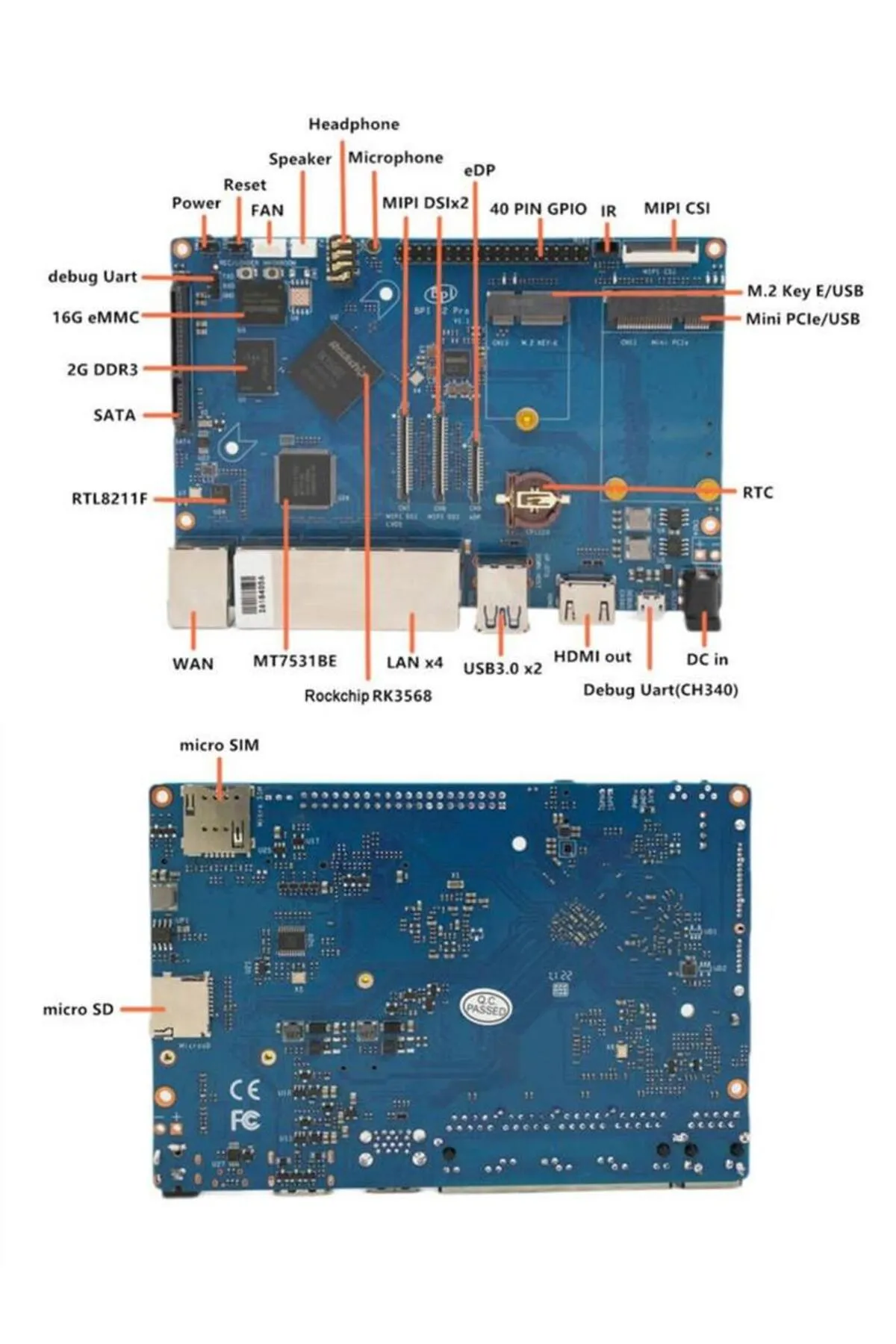 Banana Pi BPI-R2 Pro