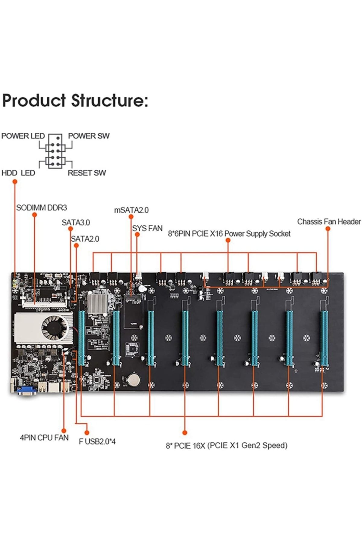 Genel Markalar Btc-s37 Anakart Mining Için 8 Pcı-e 16x Uyumlu Fanlı Işlemcili Anakart