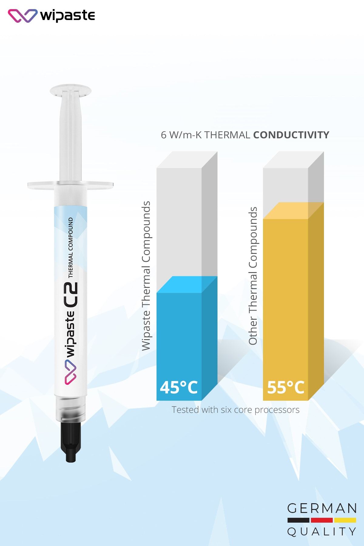 Wipaste C2 4gr 6 W/m-k Yüksek Performanslı Alman Termal Macun