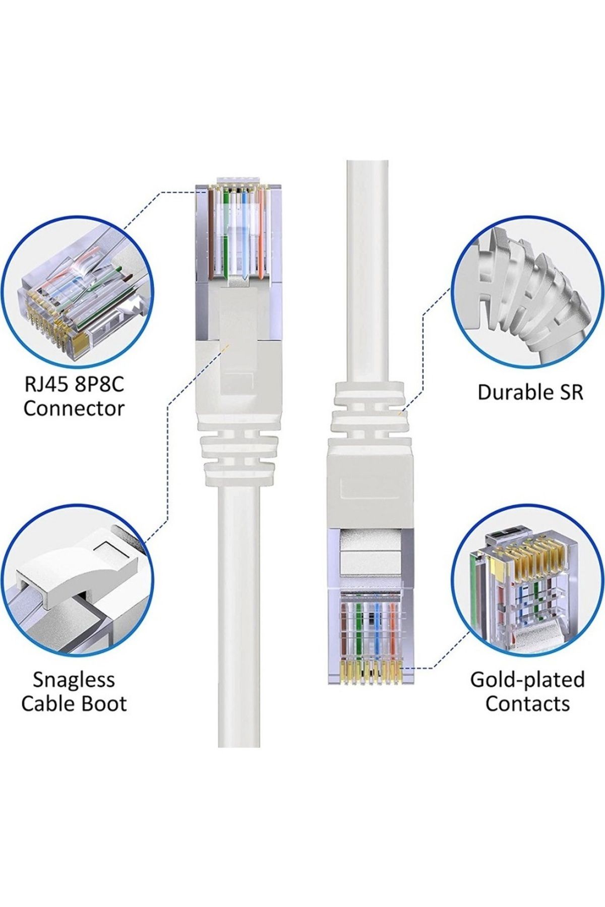 Derwell Cat6 Patch Kablo Fabrikasyon Internet Ethernet Modem Kablosu Rj45 Uçlu Jacklı Network Adsl 10 Metre