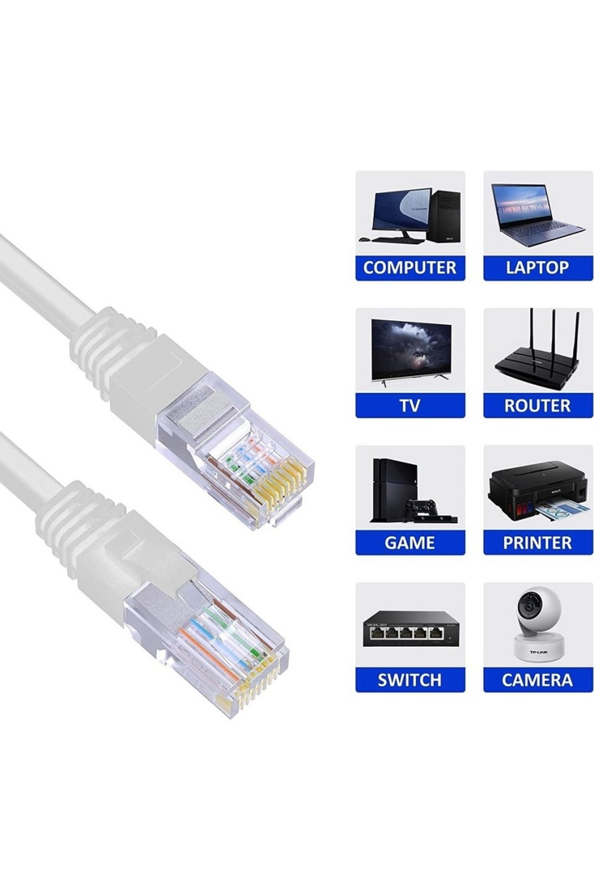 Derwell Cat6 Patch Kablo Fabrikasyon Internet Ethernet Modem Kablosu Rj45 Uçlu Jacklı Network Adsl 10 Metre