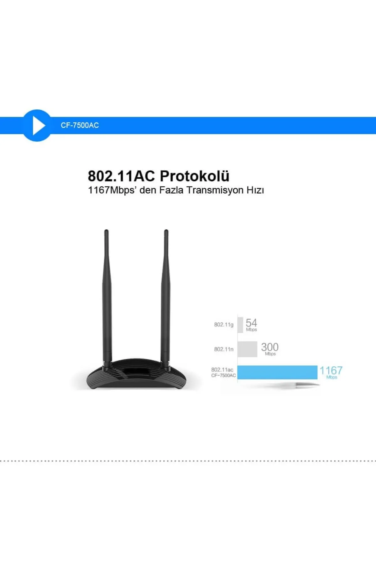 Comfast CF-7500AC 1200Mbps Dual Band Wireless Adaptör