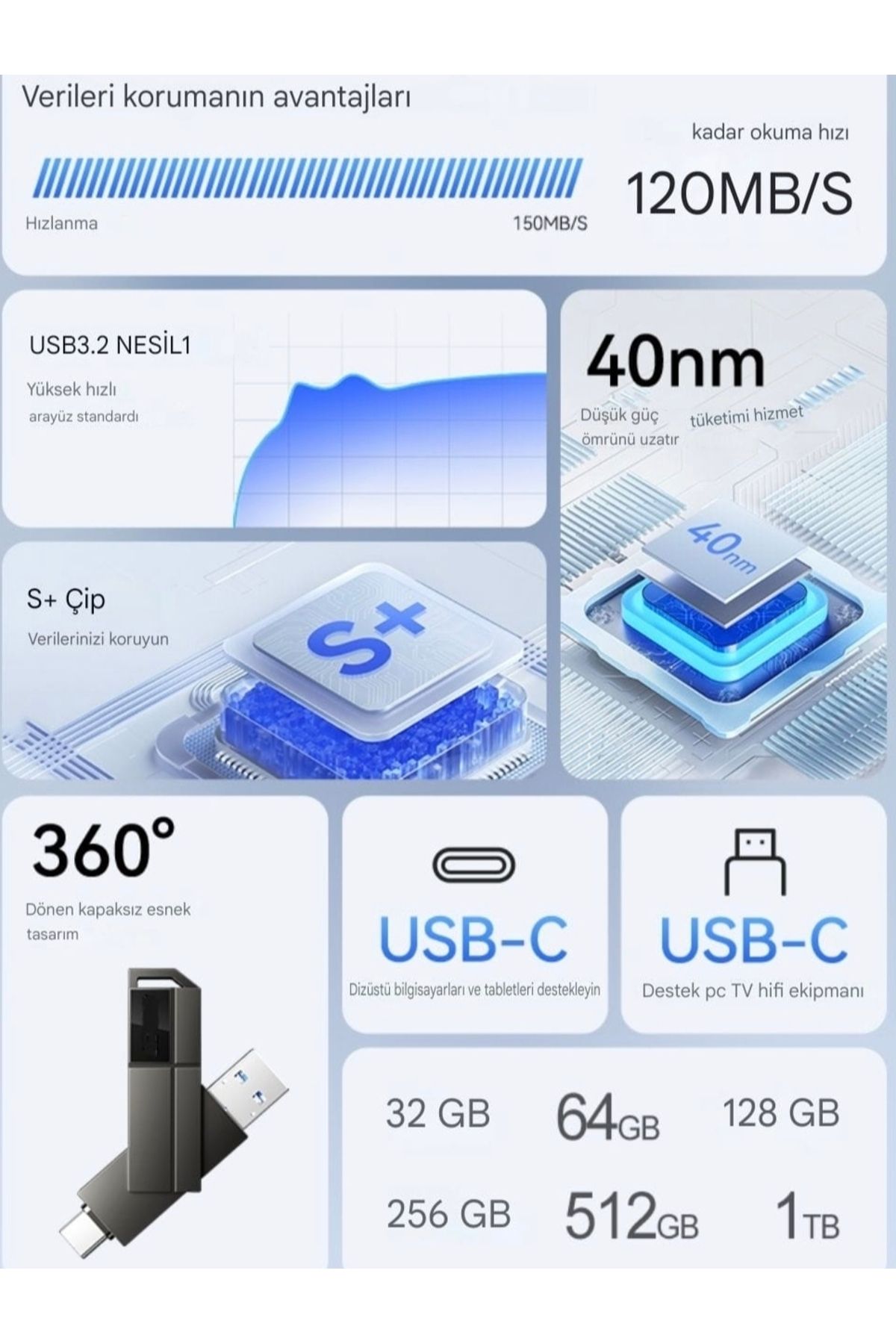 Eaget Cf33  256gb.type-c Ve Usb 3.2 Type-c Girişli Tüm Cihazlara İphone 15/16 Serisine Uygun Yüksek Hızlı