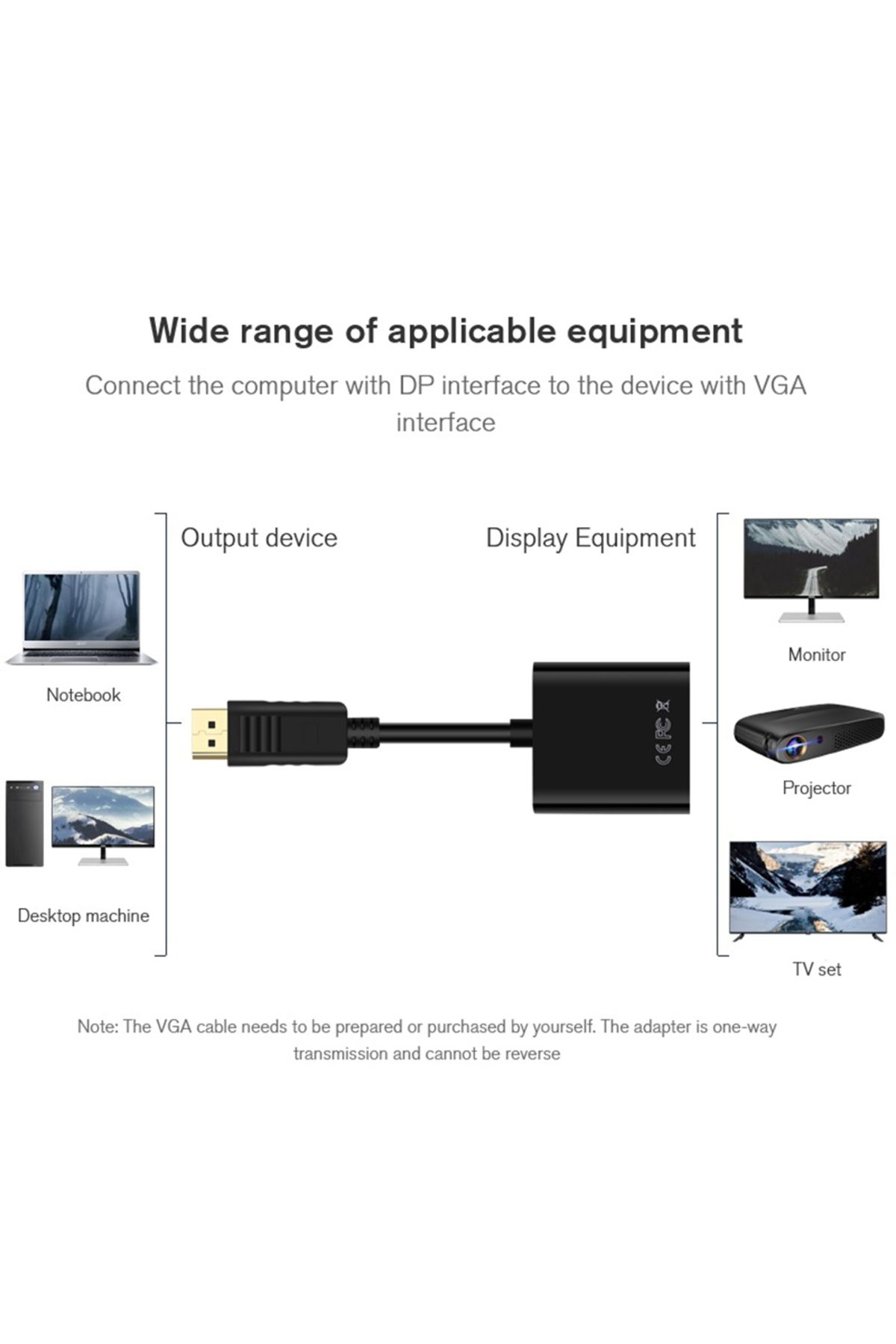 Derwell Displayport To Vga Çevirici Adaptör Display Port Display Port Dp Vga Pc Dizüstü Hdtv Monitör