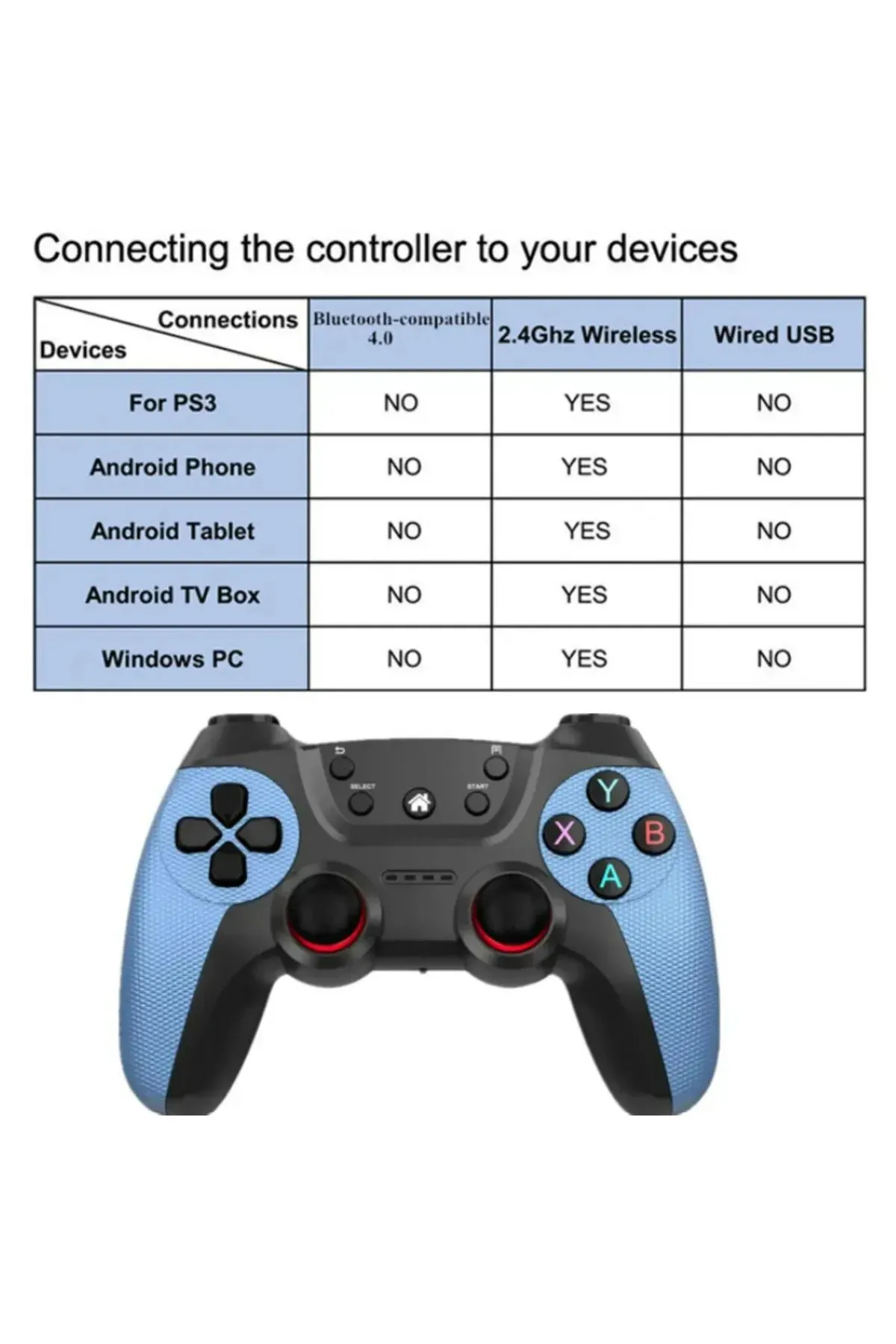 Emes Robotik EMES ROBOTİK 2.4G Wireless Gamepad - Kablosuz Oyun Kolu (PC/PS3/TV Box/Android TV/Telefon/Tablet)