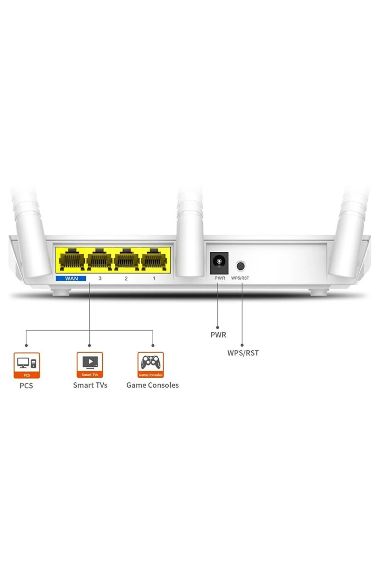 Genel Markalar F3 4 Port 300 Mbps 3 Antenli Access Point Router