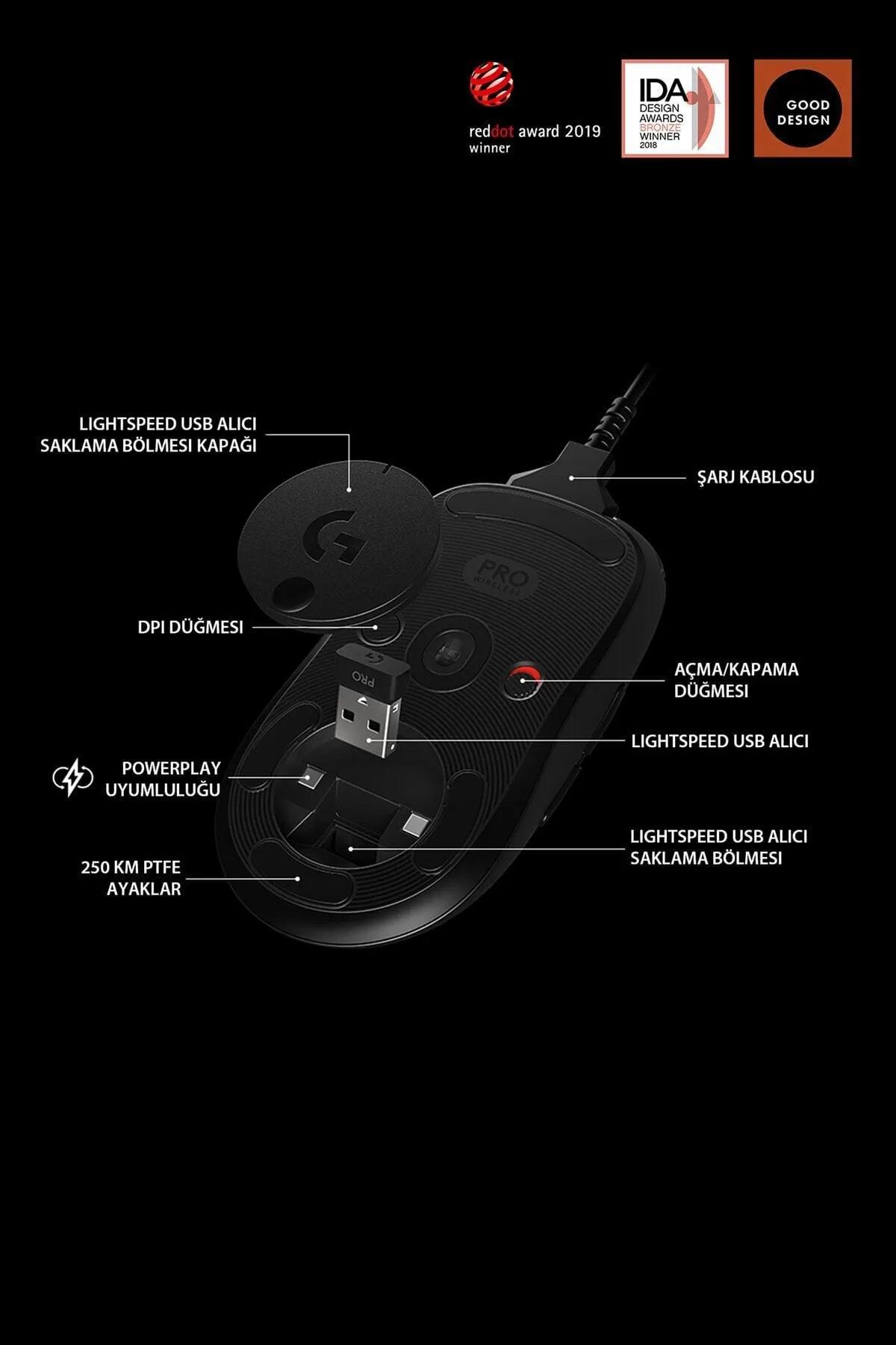 Logitech G Pro Hero Wireless Sensör Kablosuz Oyuncu Mouse Siyah Lightspeed