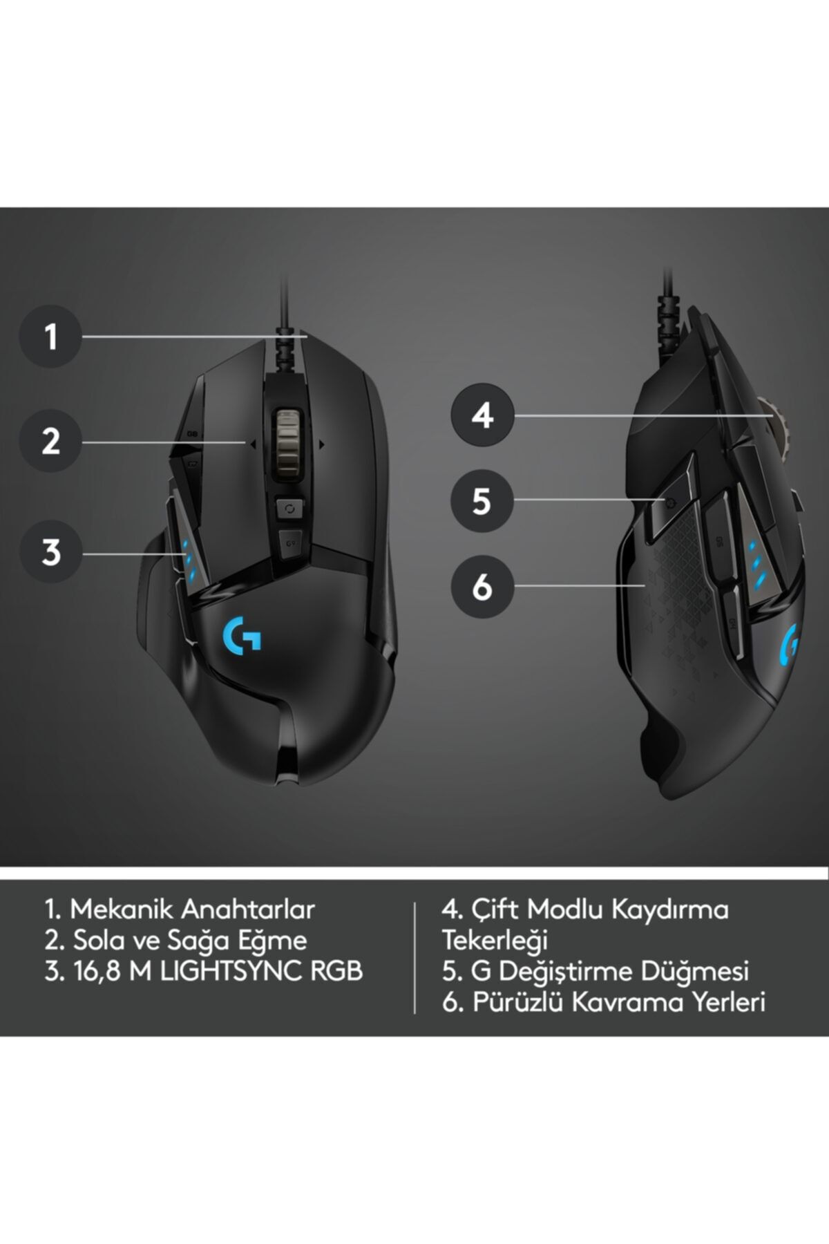 Logitech G502 Hero RGB 910-005471 Kablolu Oyuncu Mouse