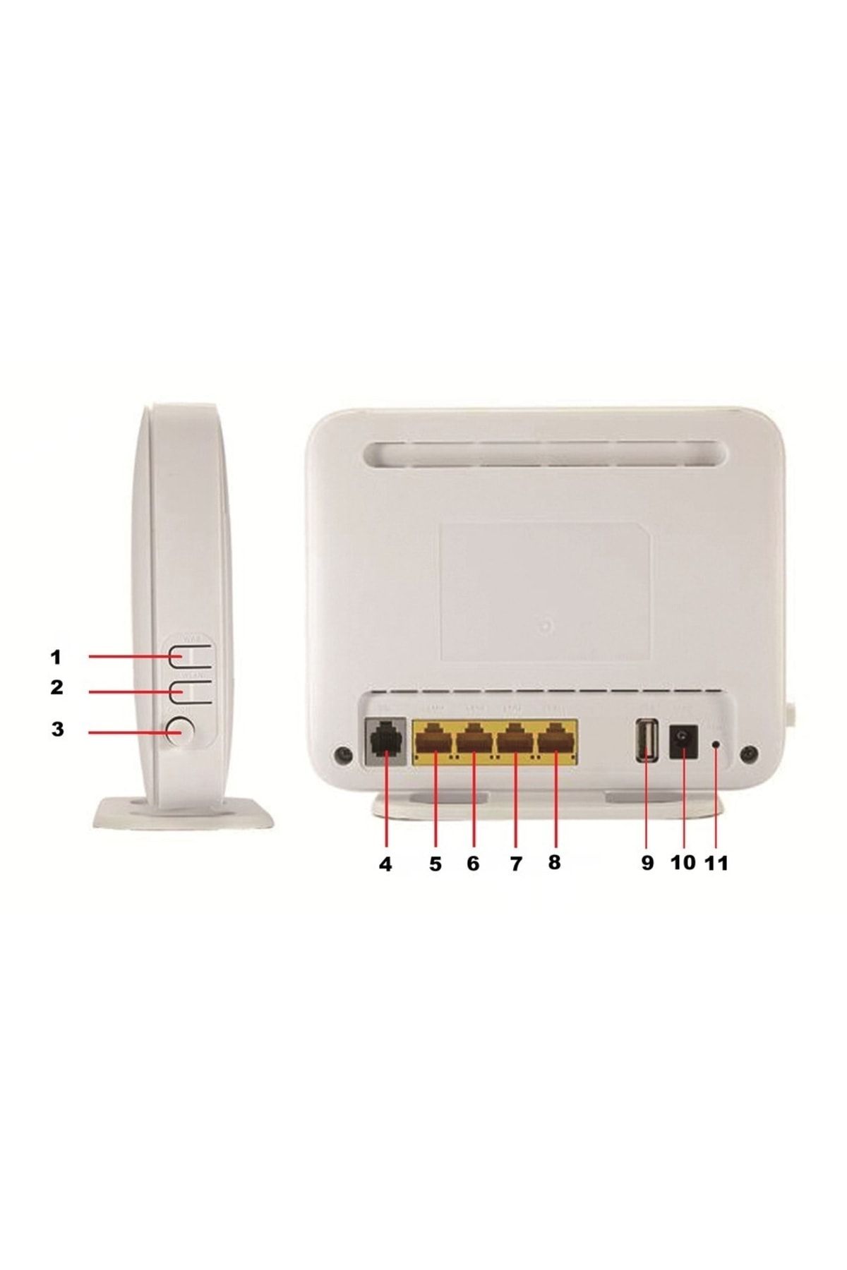 DTS Teknoloji Huawei Hg630a Vdsl2/adsl2 Fiber 300mbps Kablosuz Modem