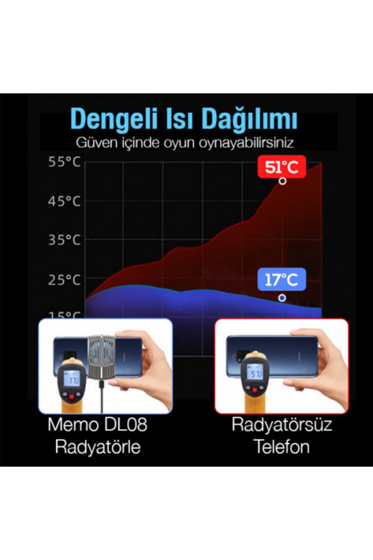 Kamardey Hızlı Soğutma Yarı İletken Telefon Soğutma Fanı Radyatör Soğutucu