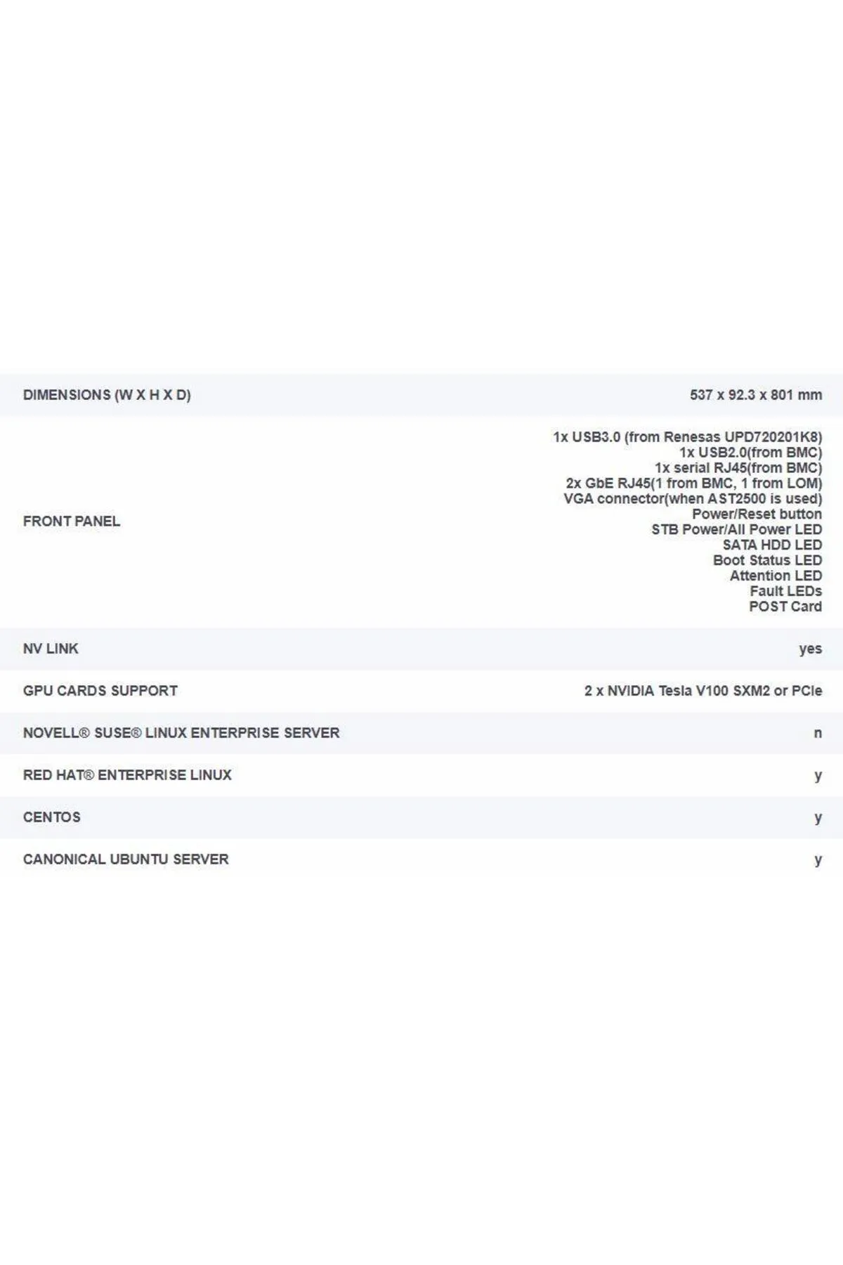 Hasyılmaz Ibm Barreleye G2 – Dvt L10 Server Sunucu Ve Güç Kaynağı