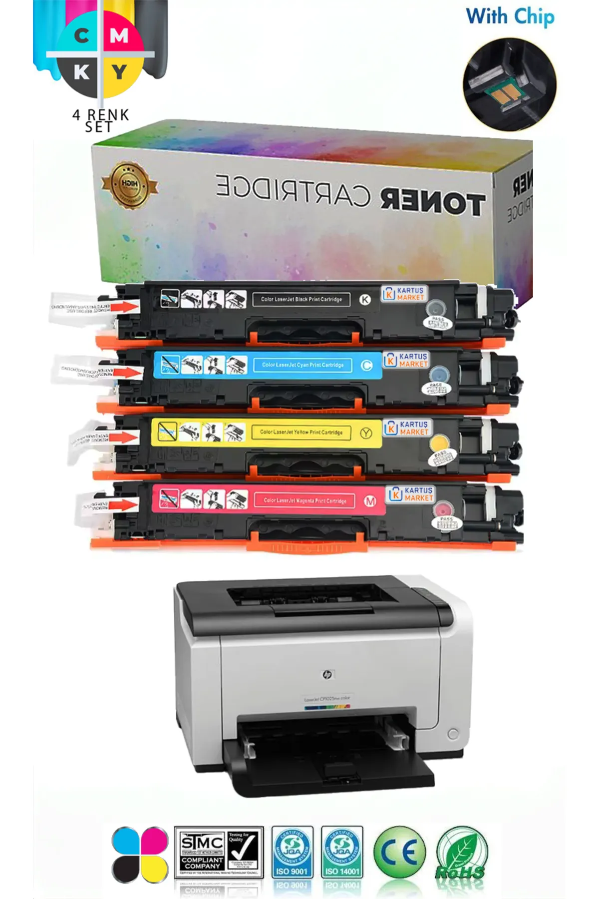 HP Laserjet Pro CP1022 MUADİL TONER 4 RENK SET TONER