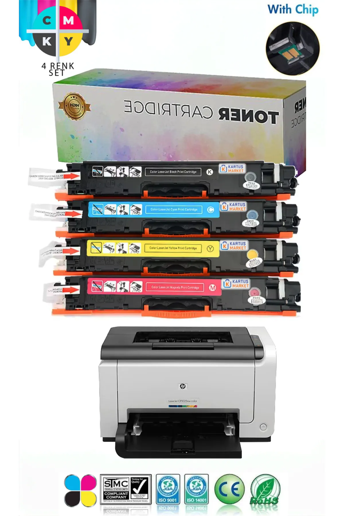 HP Laserjet Pro CP1025 MUADİL TONER 4 RENK SET TONER 126A