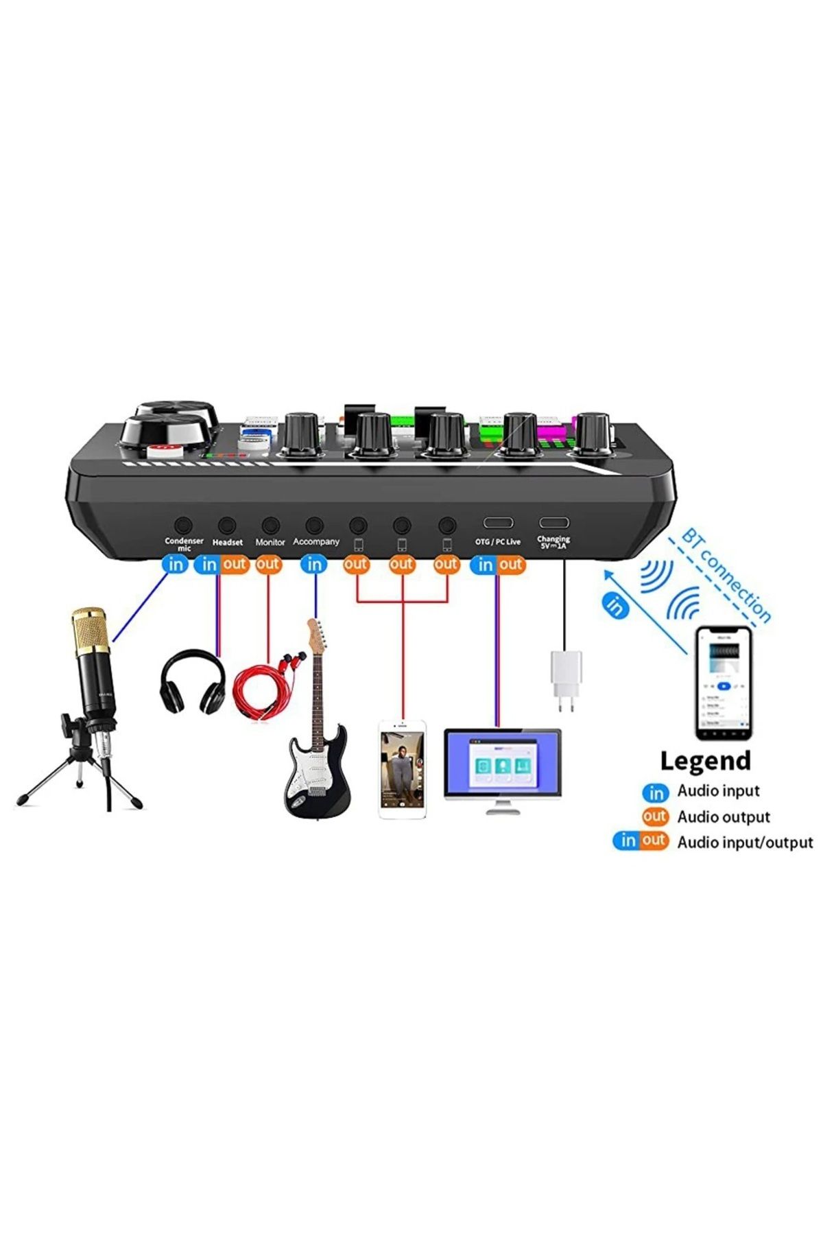 WOTOBE LGT240 Filtreli Condenser Mikrofon F998 Live Plus Ses Kartı ve Standlı Set