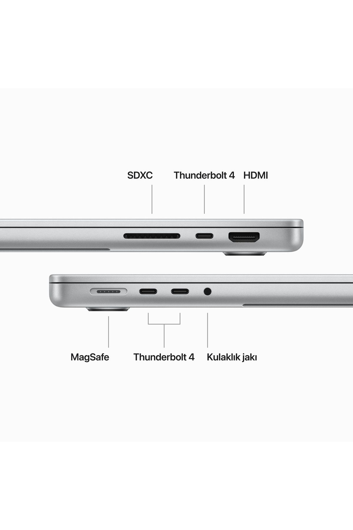 Apple Macbook Pro M3 Pro 14" Gümüş 18gb 1TB Ssd  MRX73TU/A