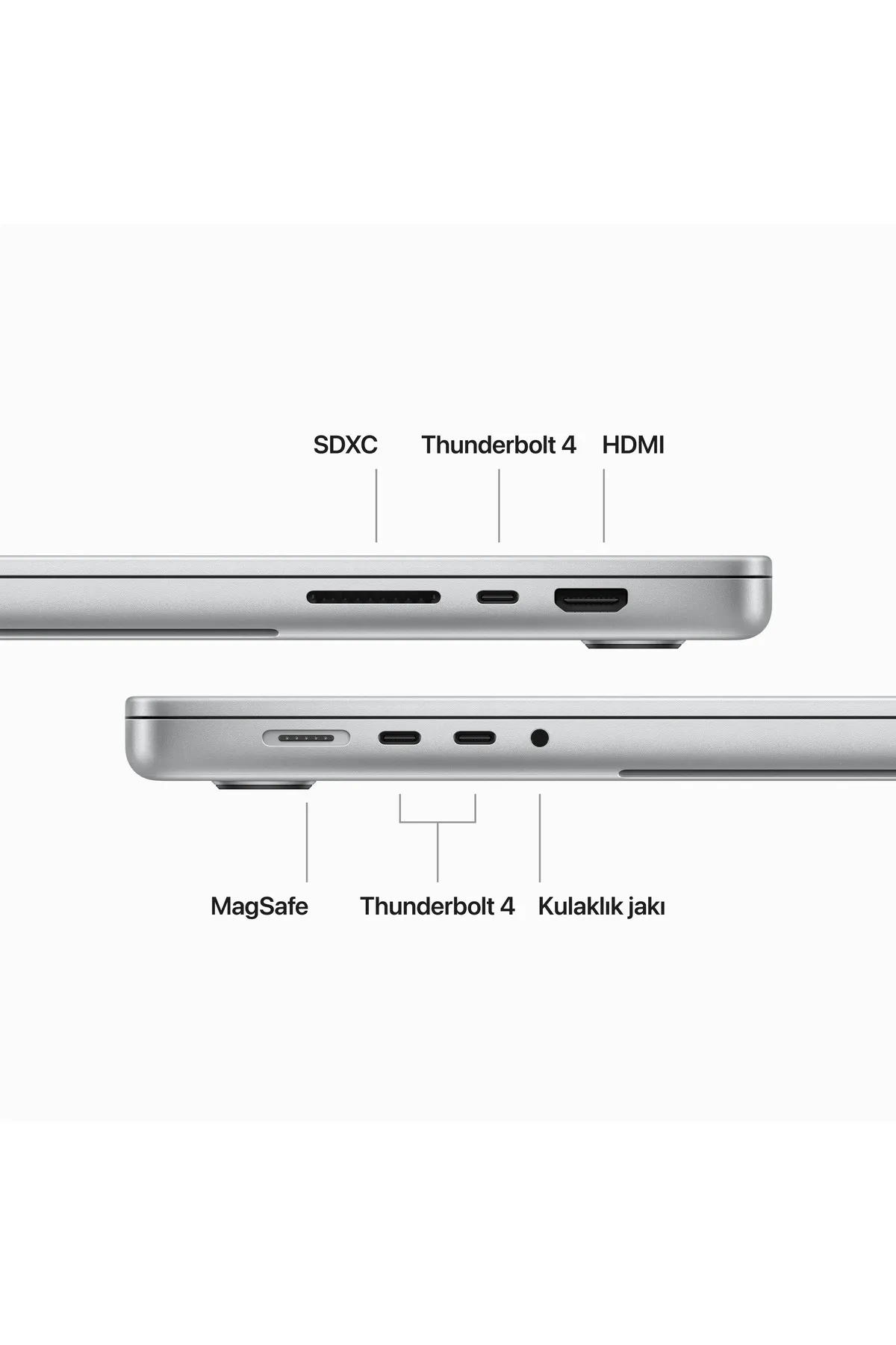 Apple Macbook Pro M3 Pro 36gb 512gb Ssd 16 Inç Gümüş Mrw63tu/a