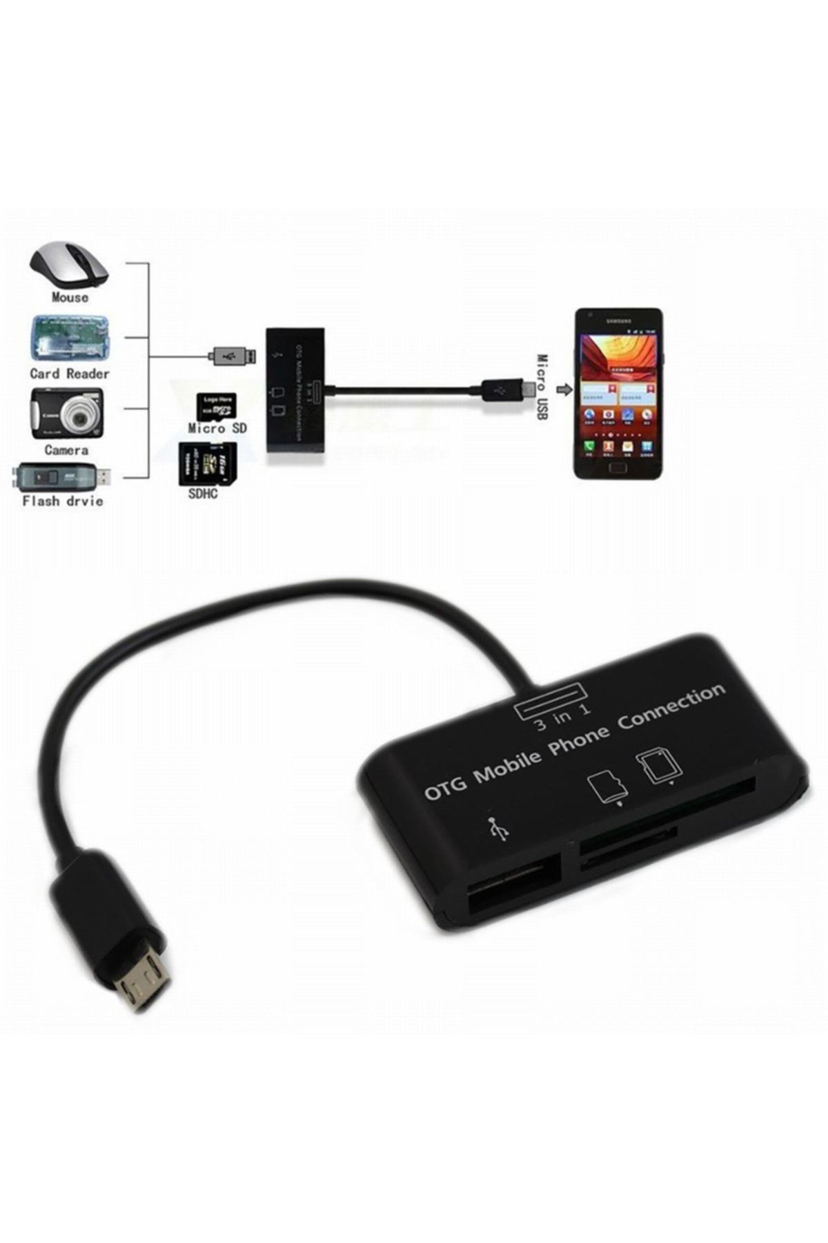 Streak Micro Usb 3 In 1 Sd Tf Kart Okuyucu Otg Veri Aktarıcı