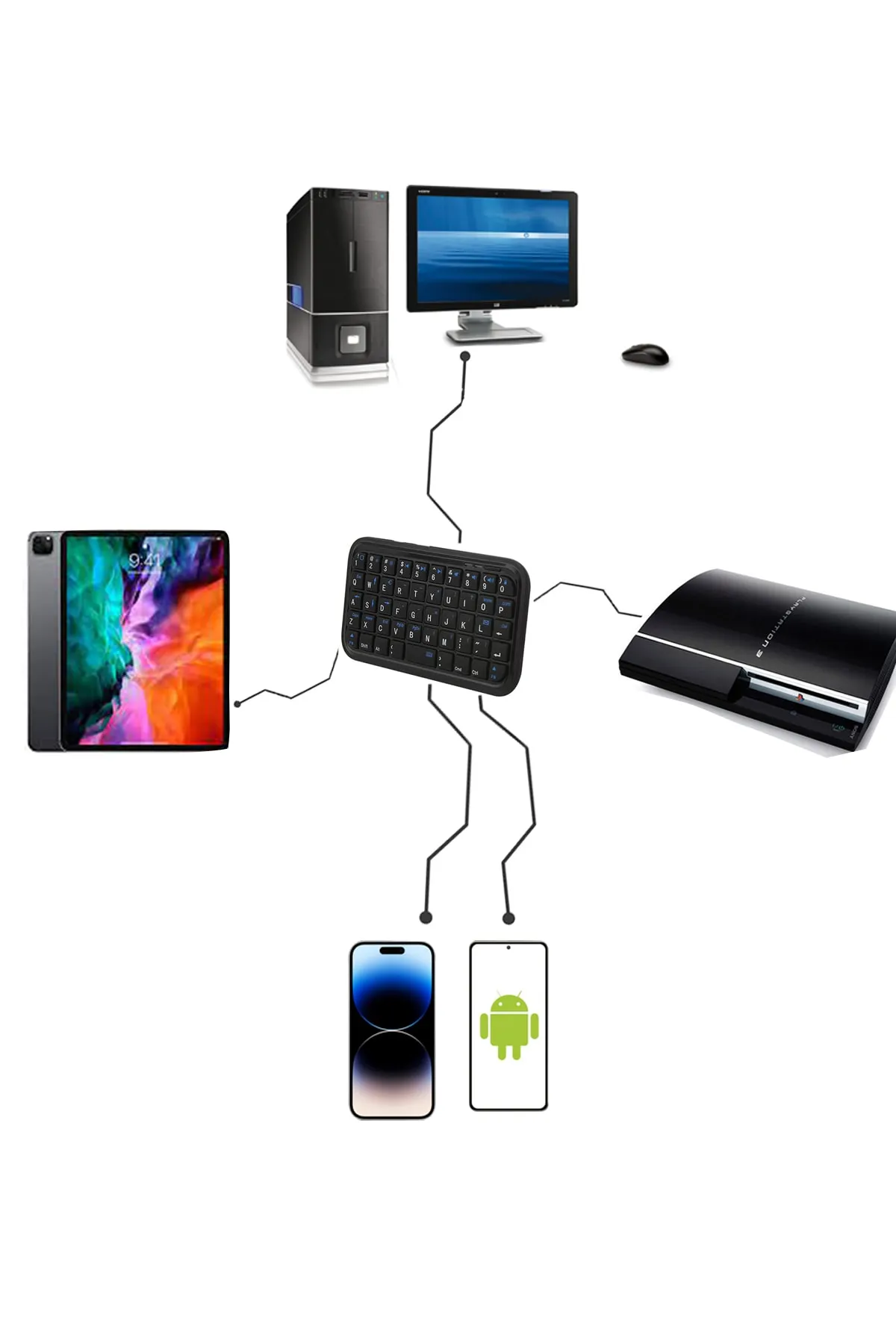 Technomen Mini Bluetooth Klavye