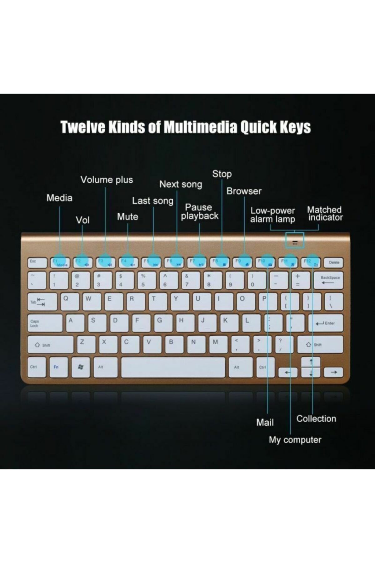 Keyboard Mini Kablosuz Klavye Ultra Ince Sessiz Yapı Kompakt 2.4g Mouse