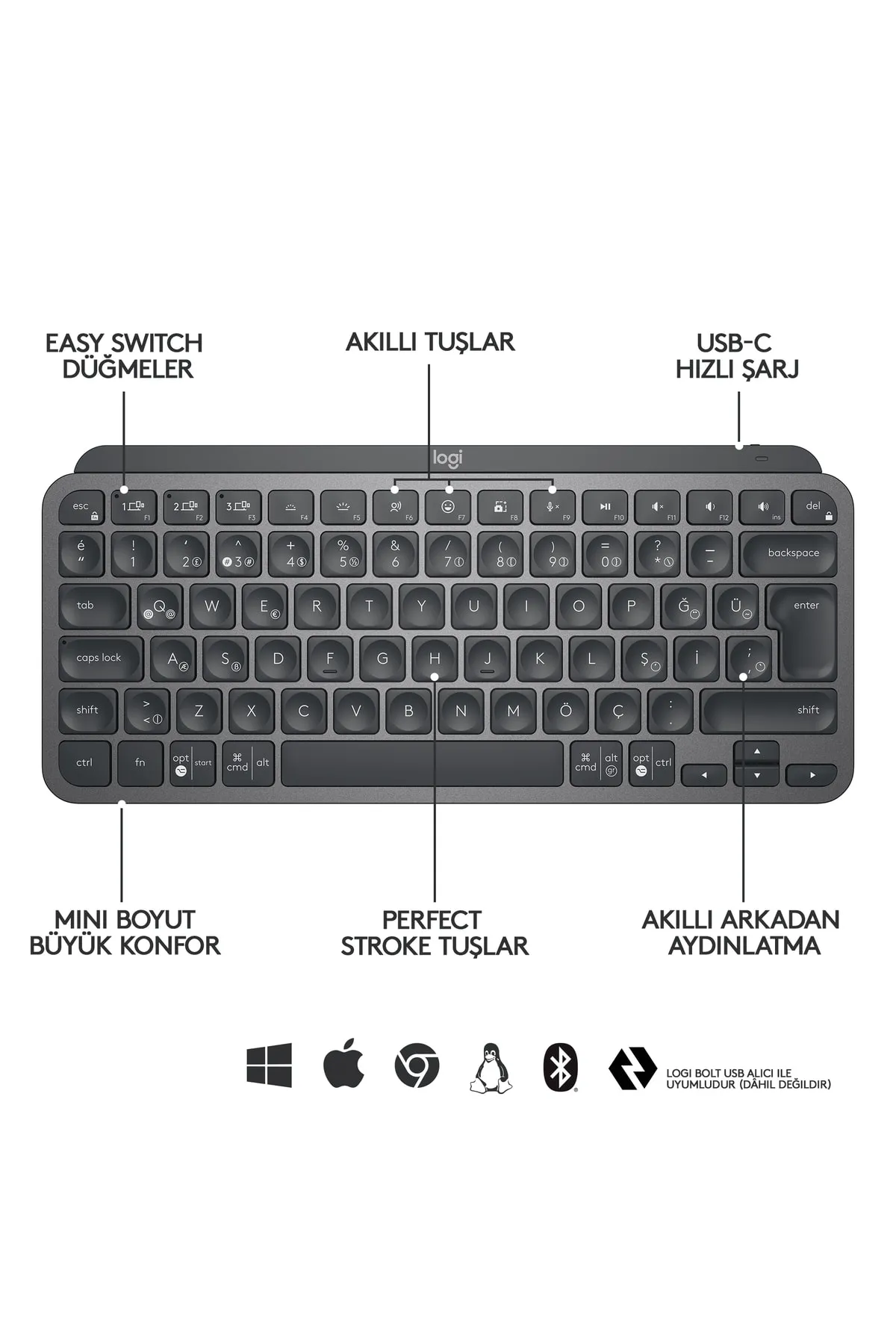 Logitech MX Keys Mini Minimalist Kablosuz Bluetooth Aydınlatmalı Türkçe Q Klavye - Siyah En Yeni 990396