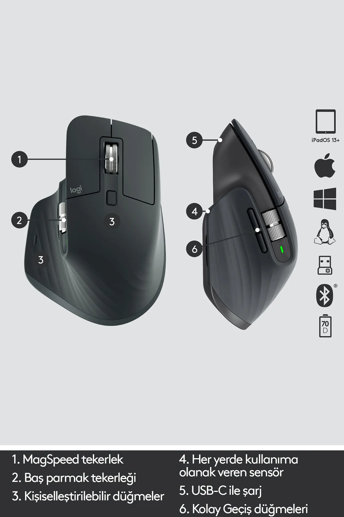 Logitech Mx Master 3s Performans 8.000 Dpı Optik Sensörlü Sessiz Kablosuz Mouse - Siyah Modern Tasarım 82