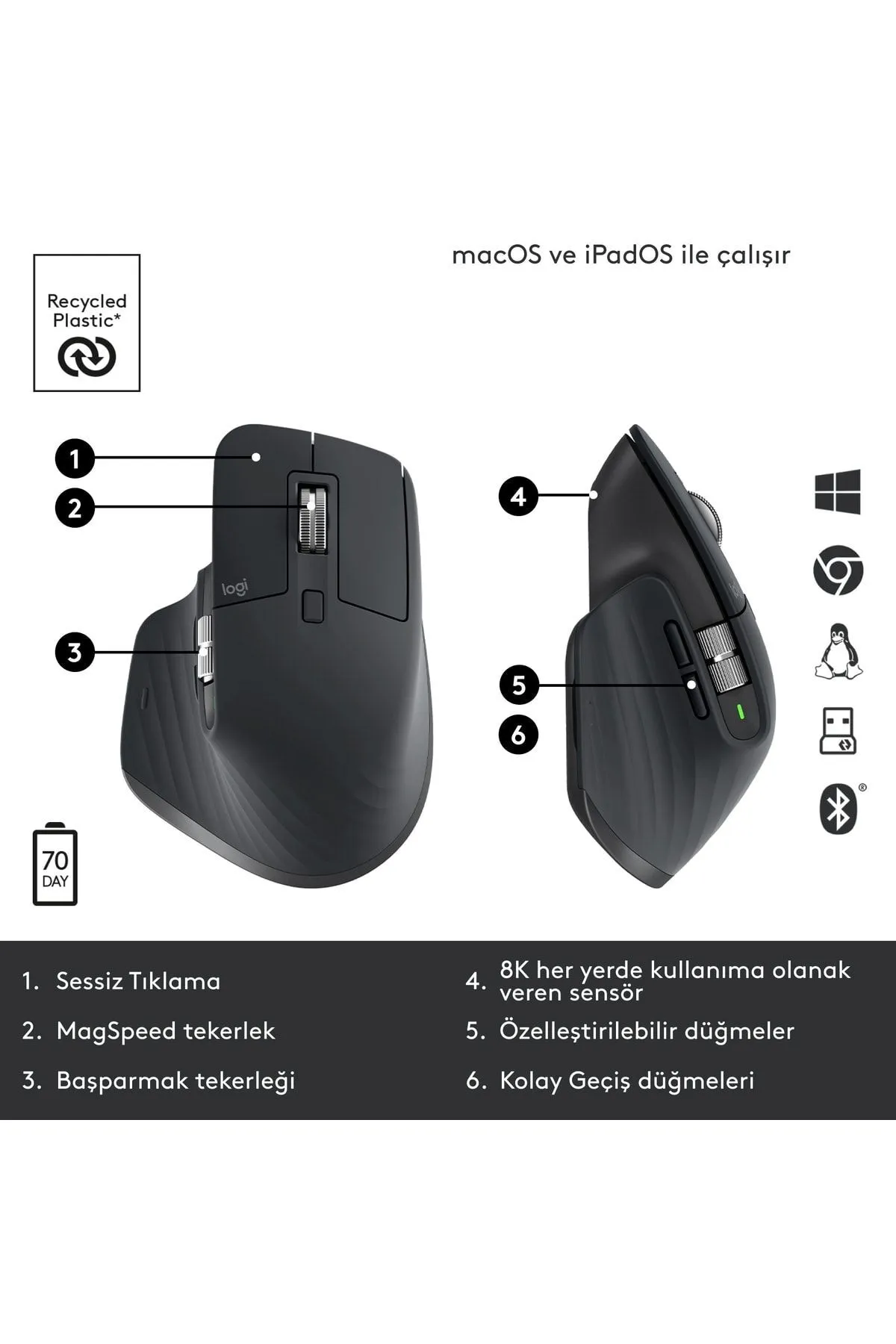 Logitech Mx Master 3s Performans 8.000 Dpı Optik Sensörlü Sessiz Kablosuz Mouse - Siyah