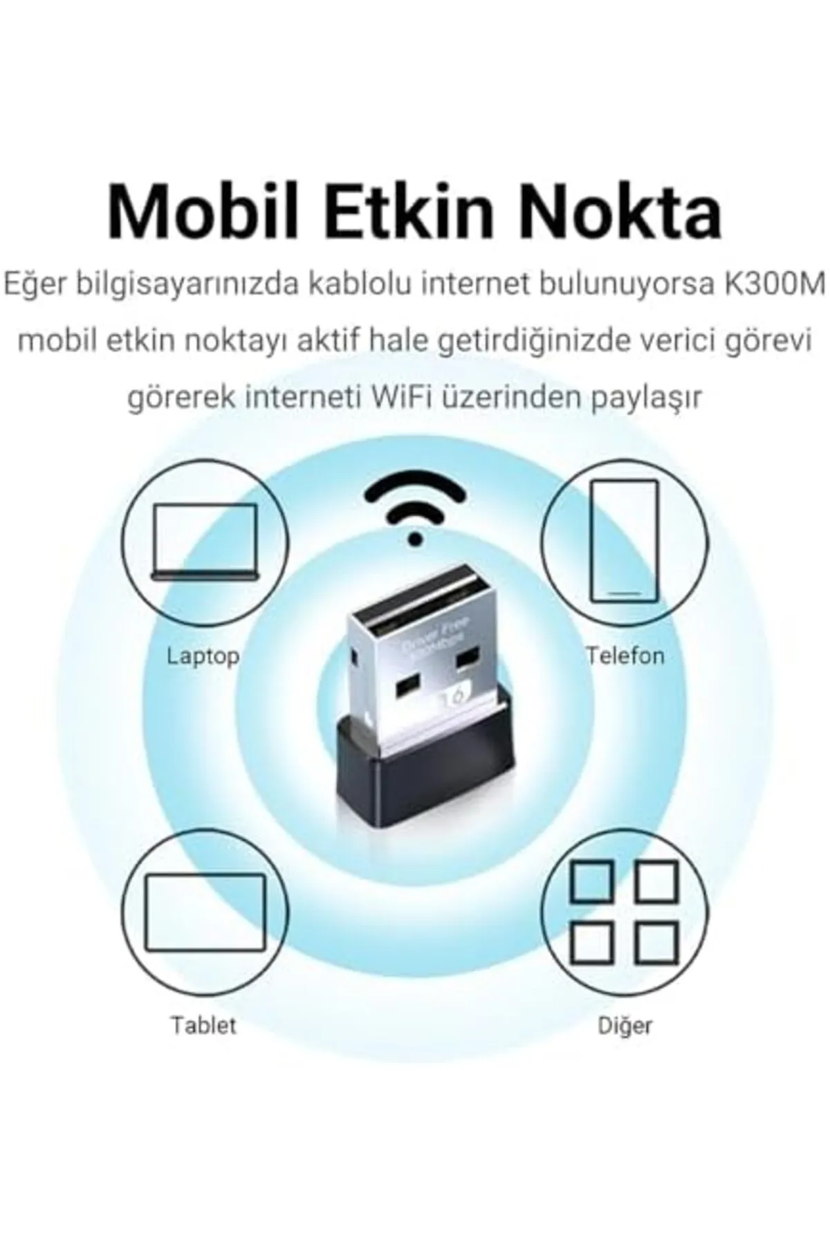 STOREMAX Niffa Shop 300Mbps Wifi 6 Çift Bant Kablosuz Alıcı Verici Nano USB Adaptör Nhl 1051353