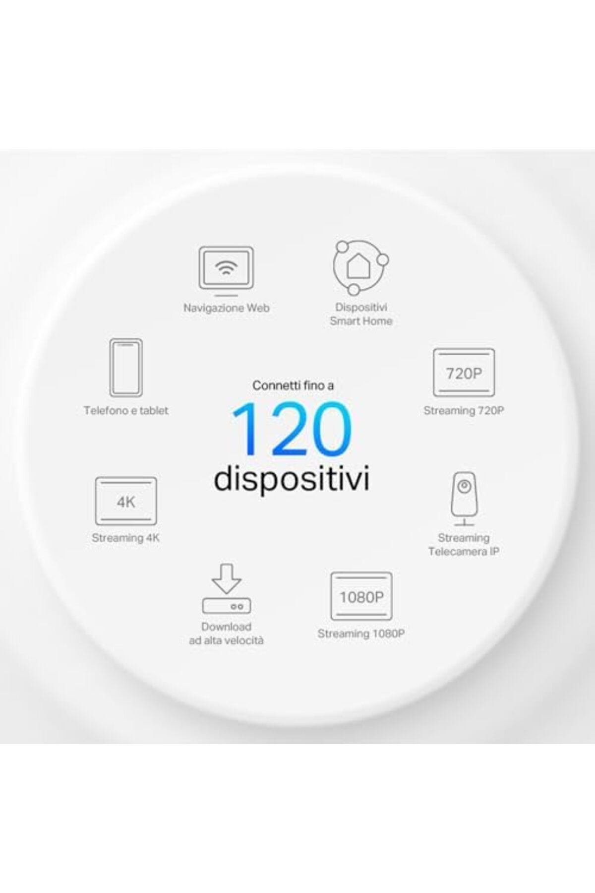 STOREMAX Niffa Shop Deco X10(1-pack), AX1500 Mbps, 190 m²'ye kadar Kapsama Alanı, 120 Cihaza Kadar Bağlant